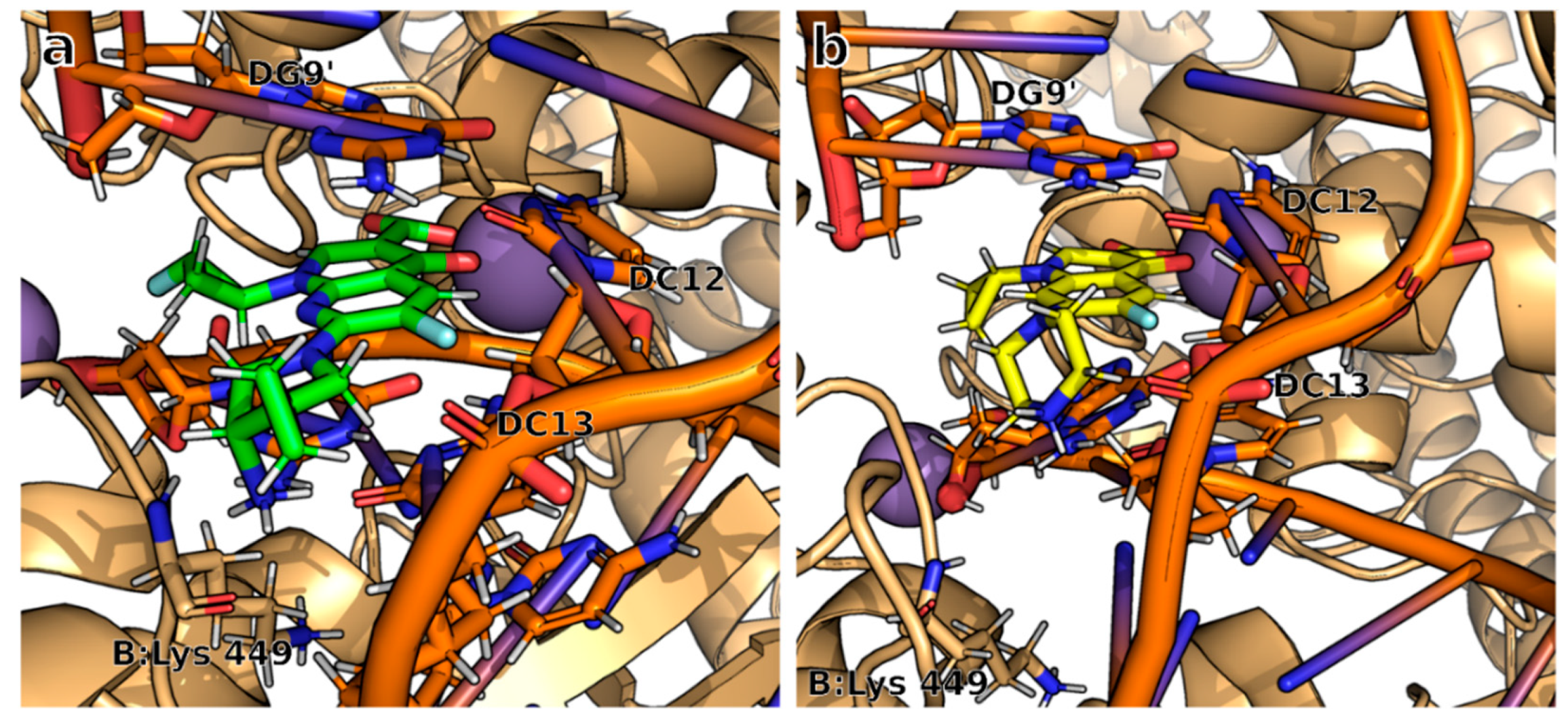Molecules 28 06929 g007