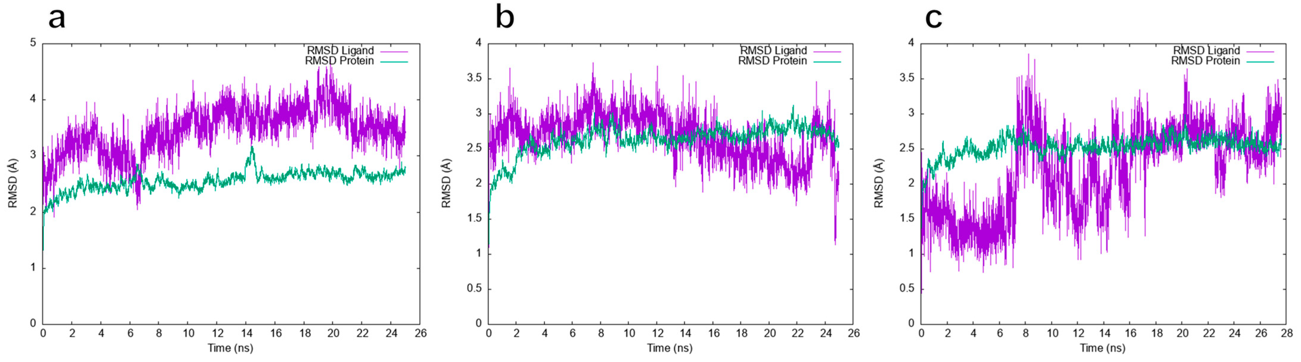 Molecules 28 06929 g009