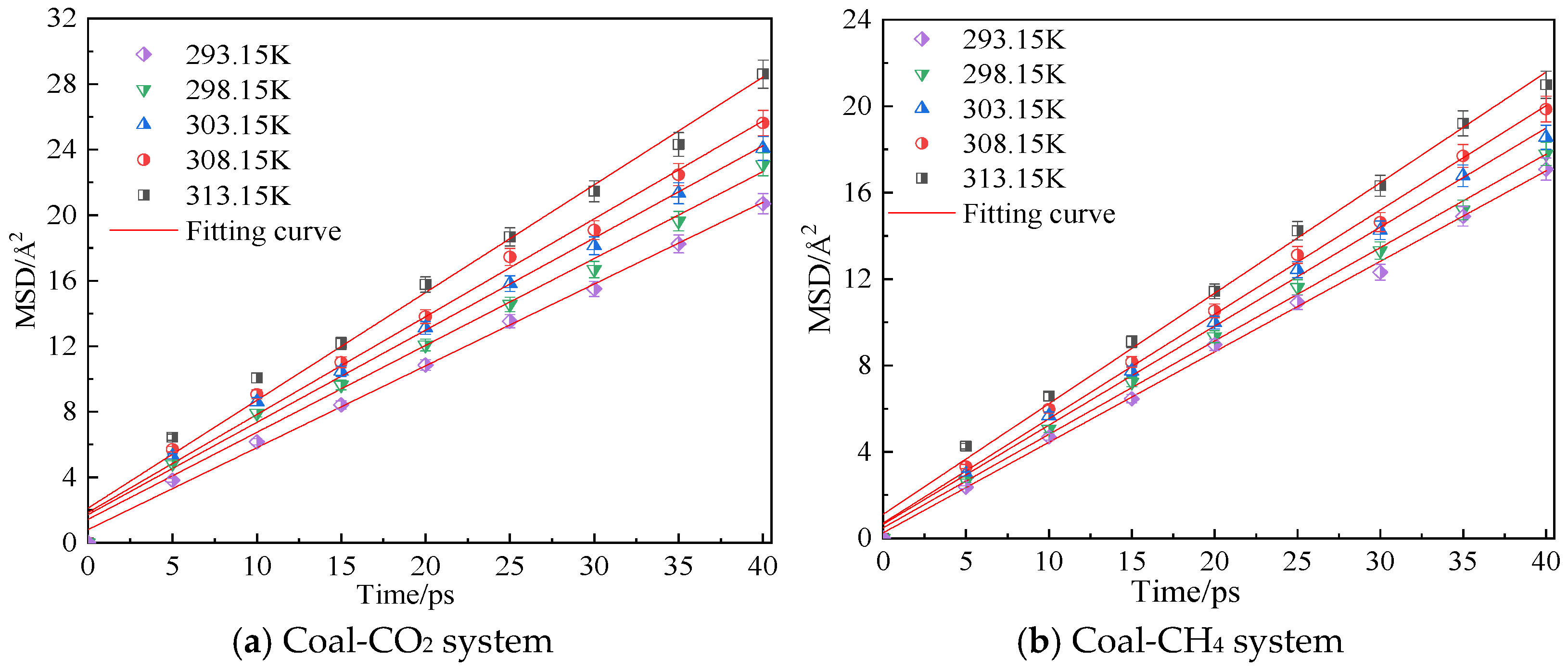 Molecules 28 06933 g005