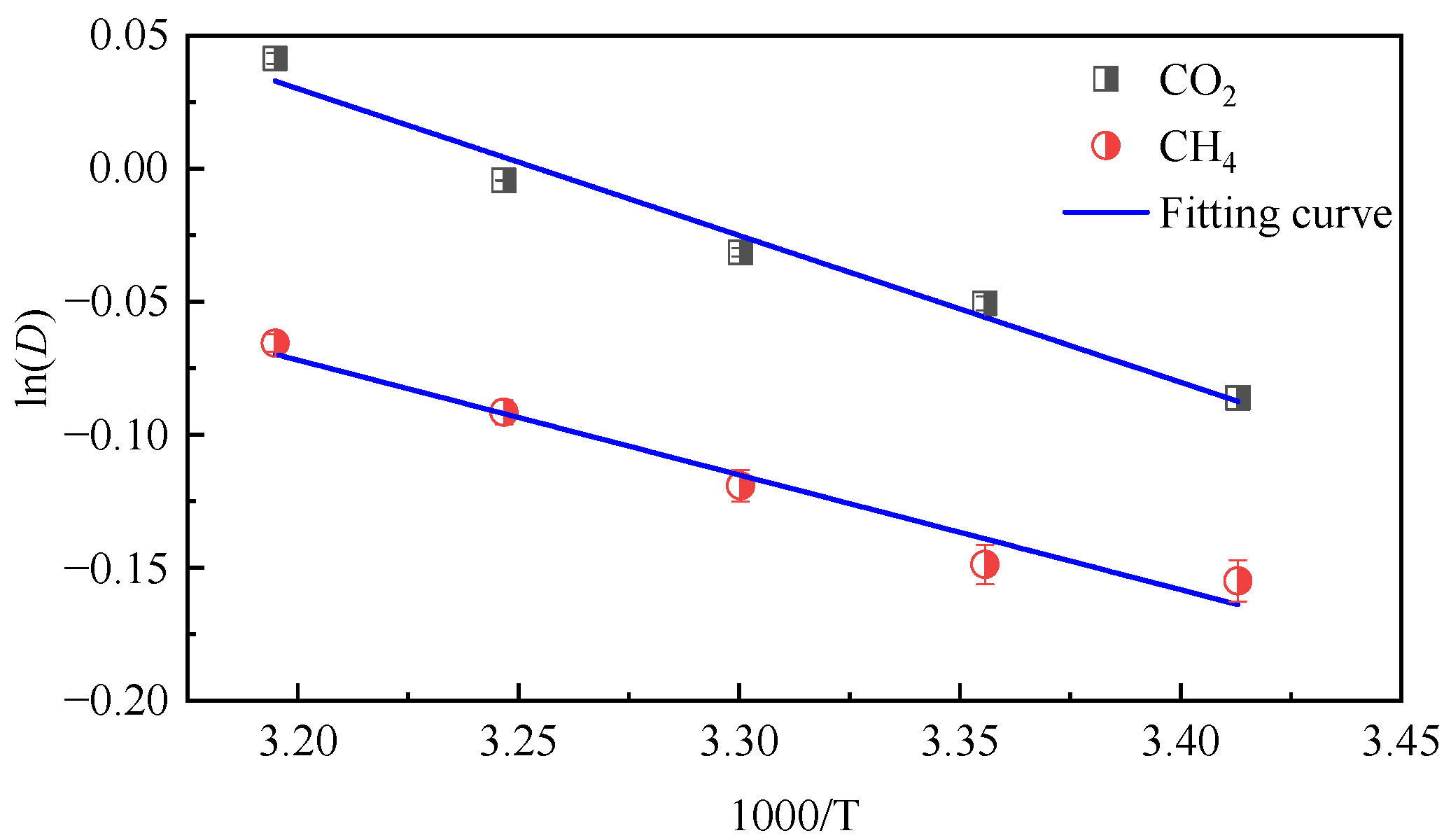 Molecules 28 06933 g006