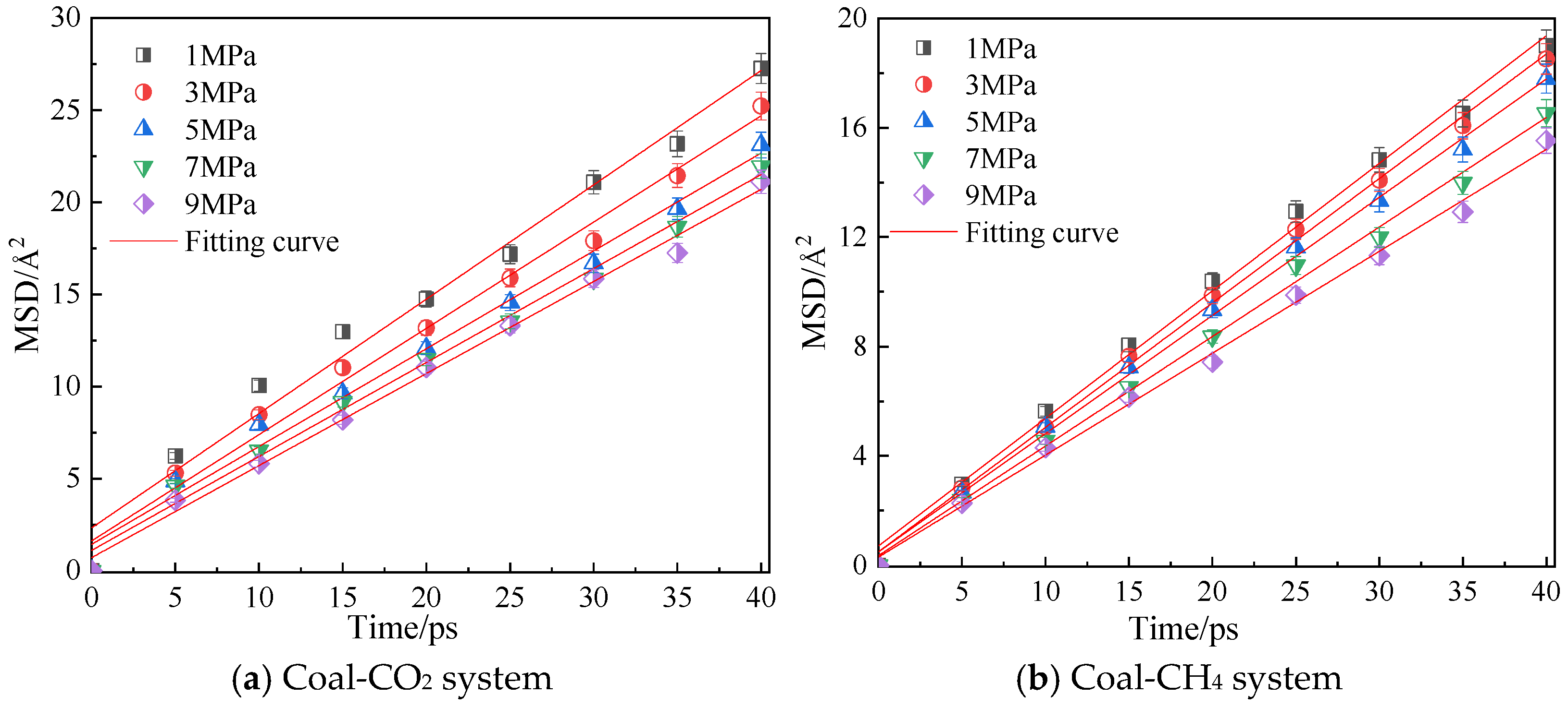 Molecules 28 06933 g008