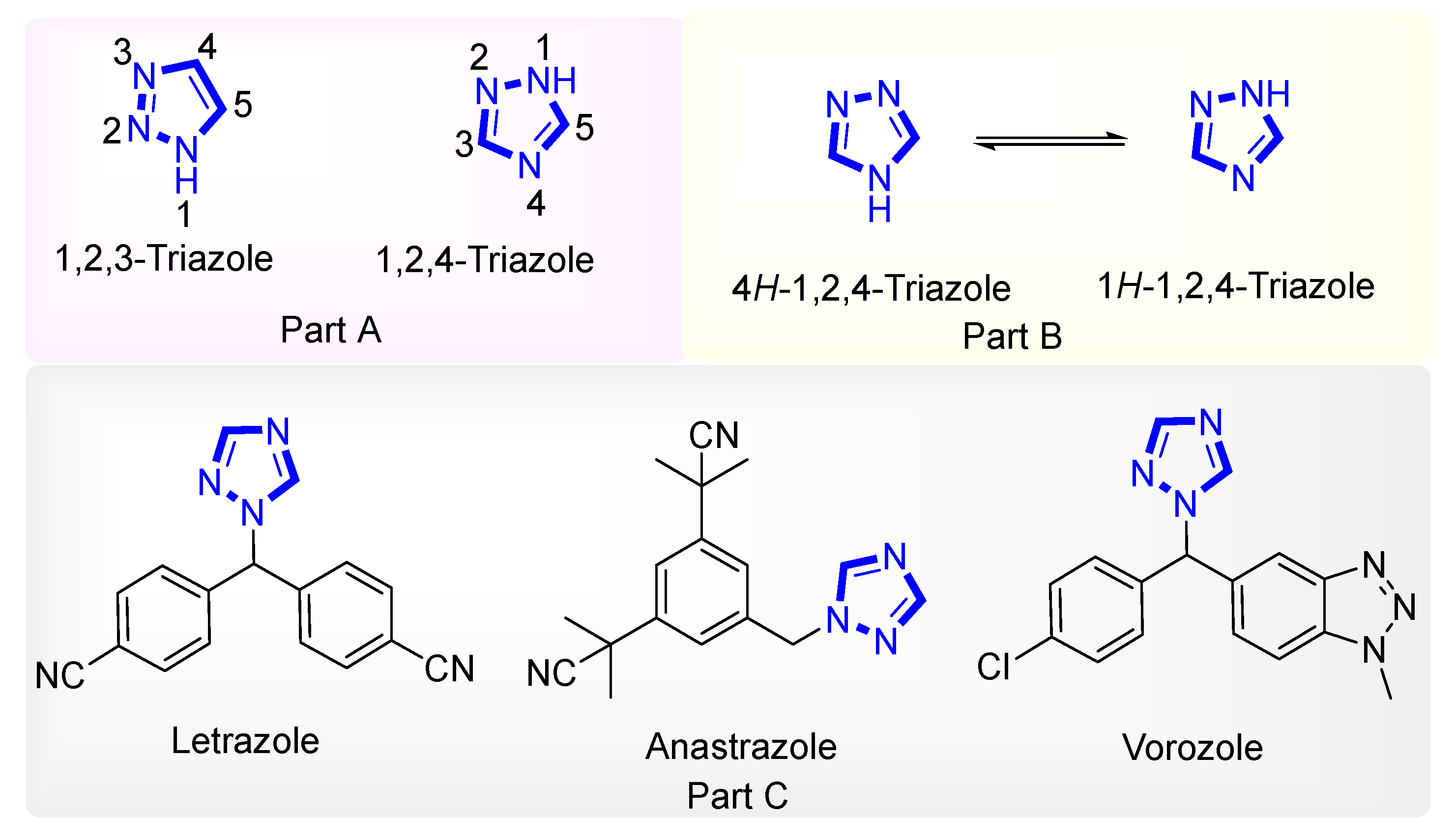 Molecules 28 06936 g001