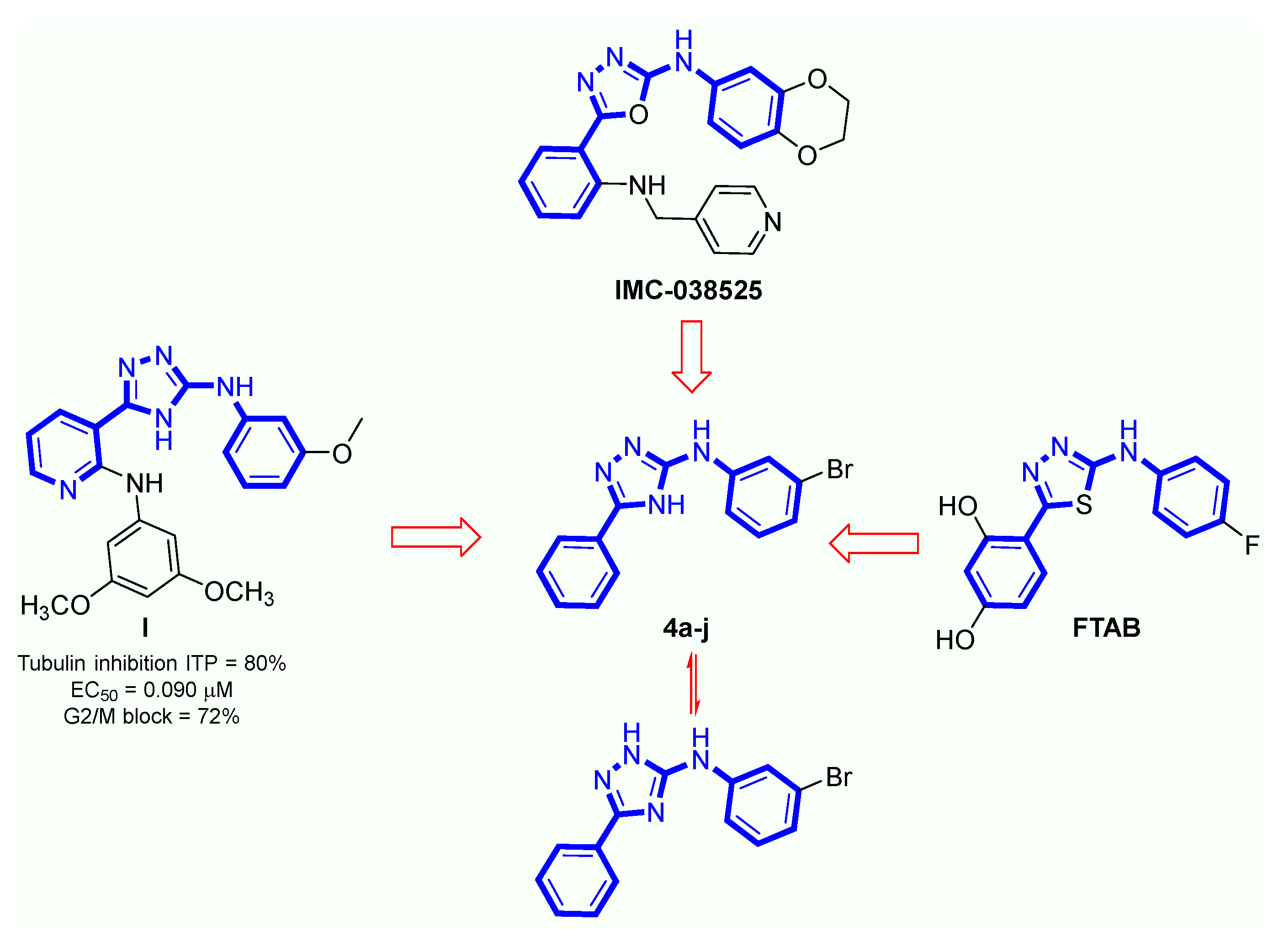 Molecules 28 06936 g002