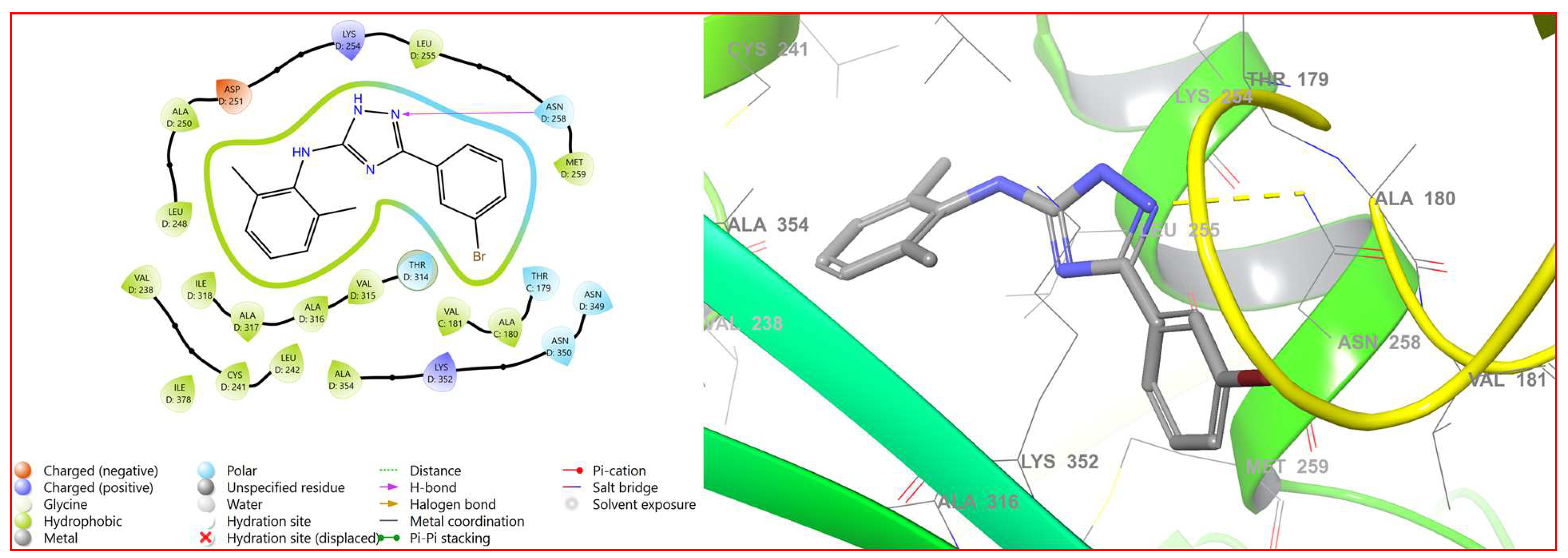 Molecules 28 06936 g005