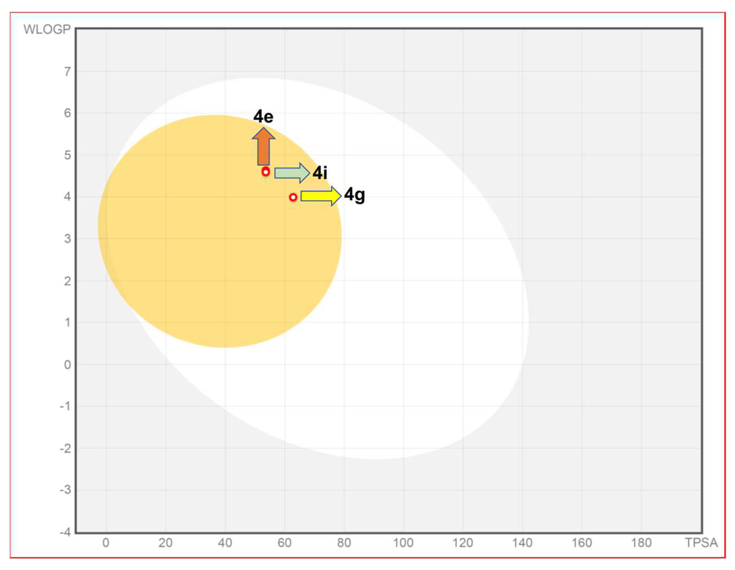 Molecules 28 06936 g006