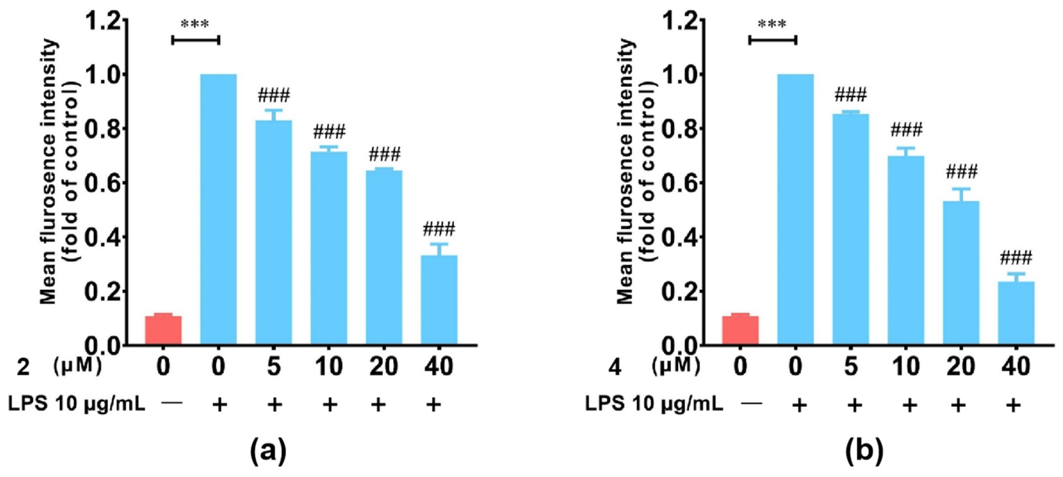 Molecules 28 06937 g004