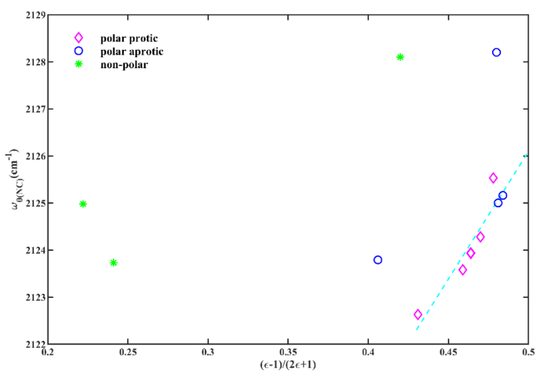Molecules 28 06939 g004