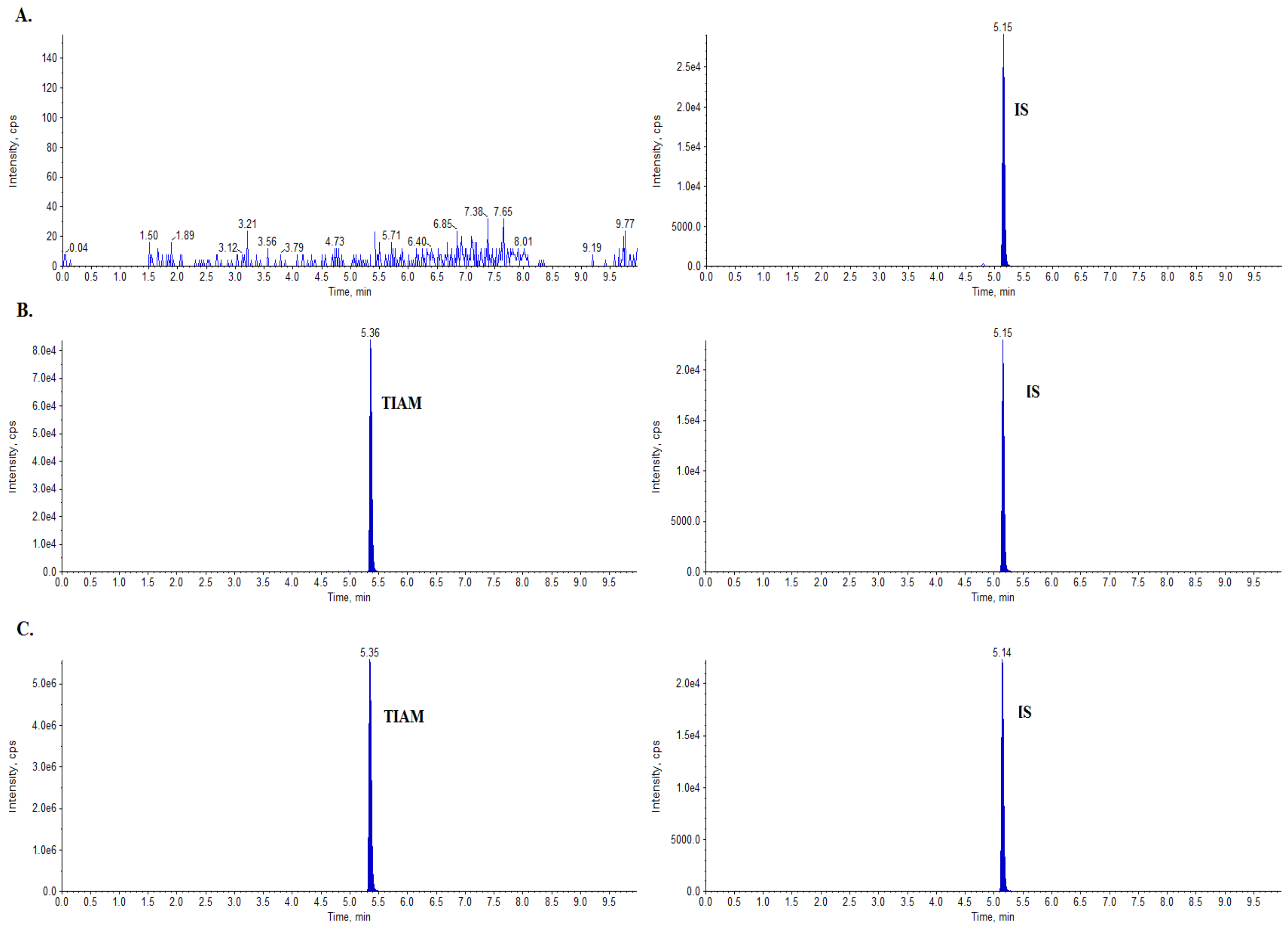Molecules 28 06940 g001
