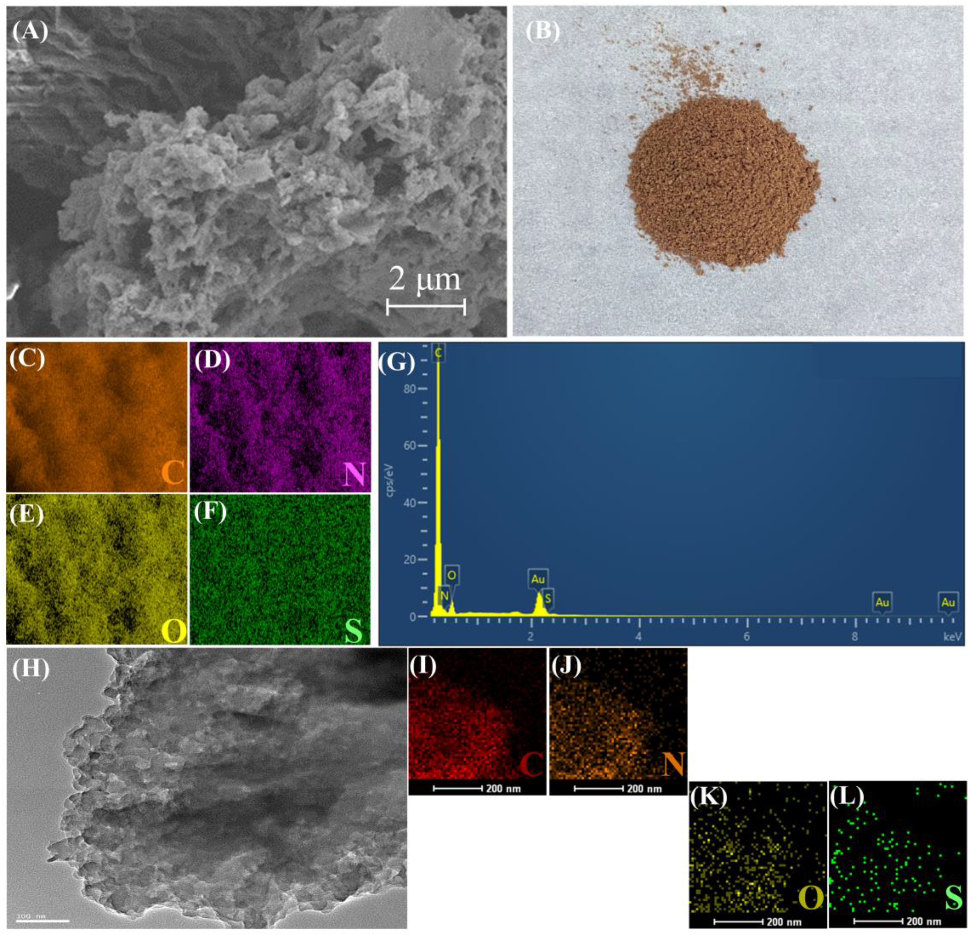 Molecules 28 06941 g002 Molecules 28 06941 g002