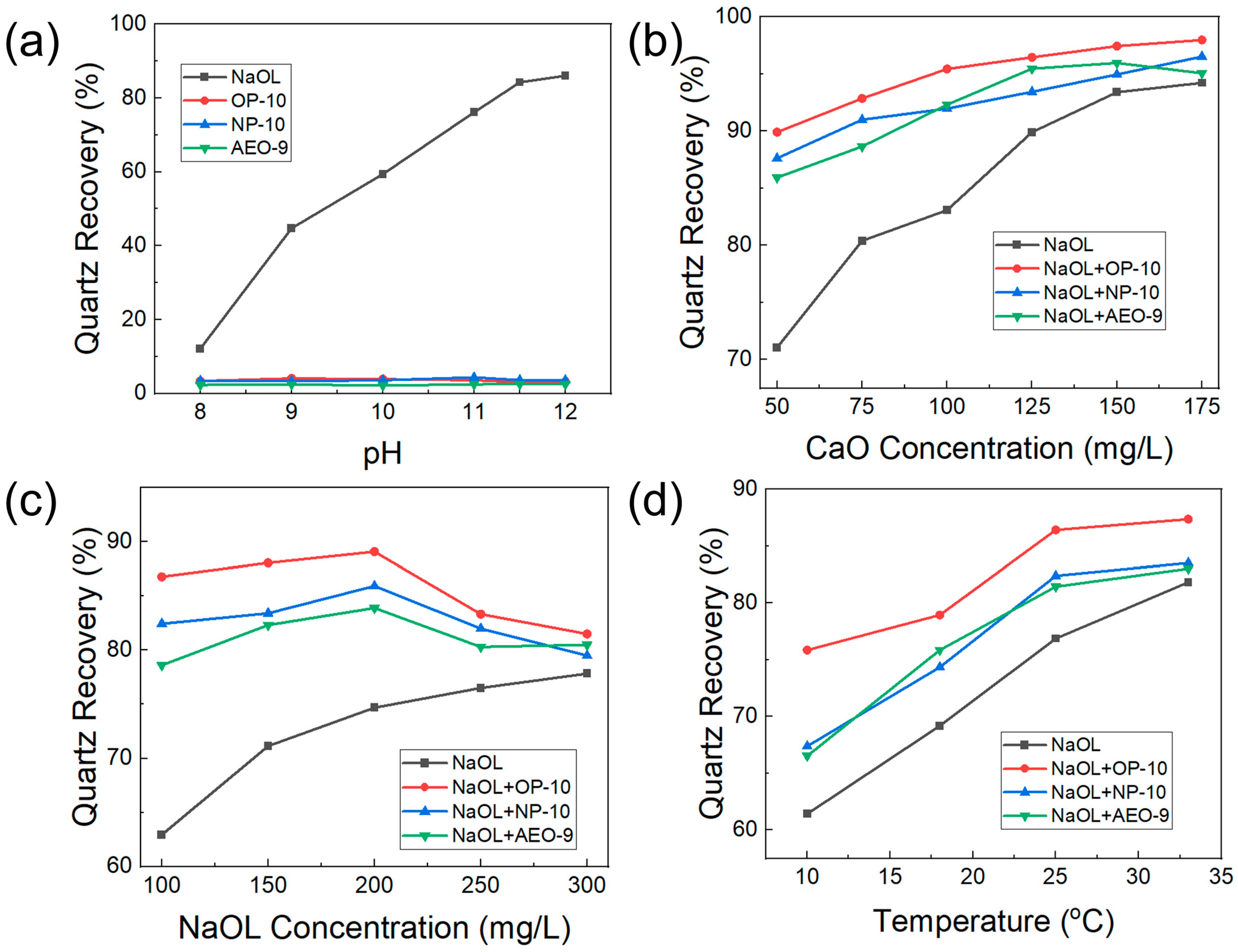 Molecules 28 06945 g002