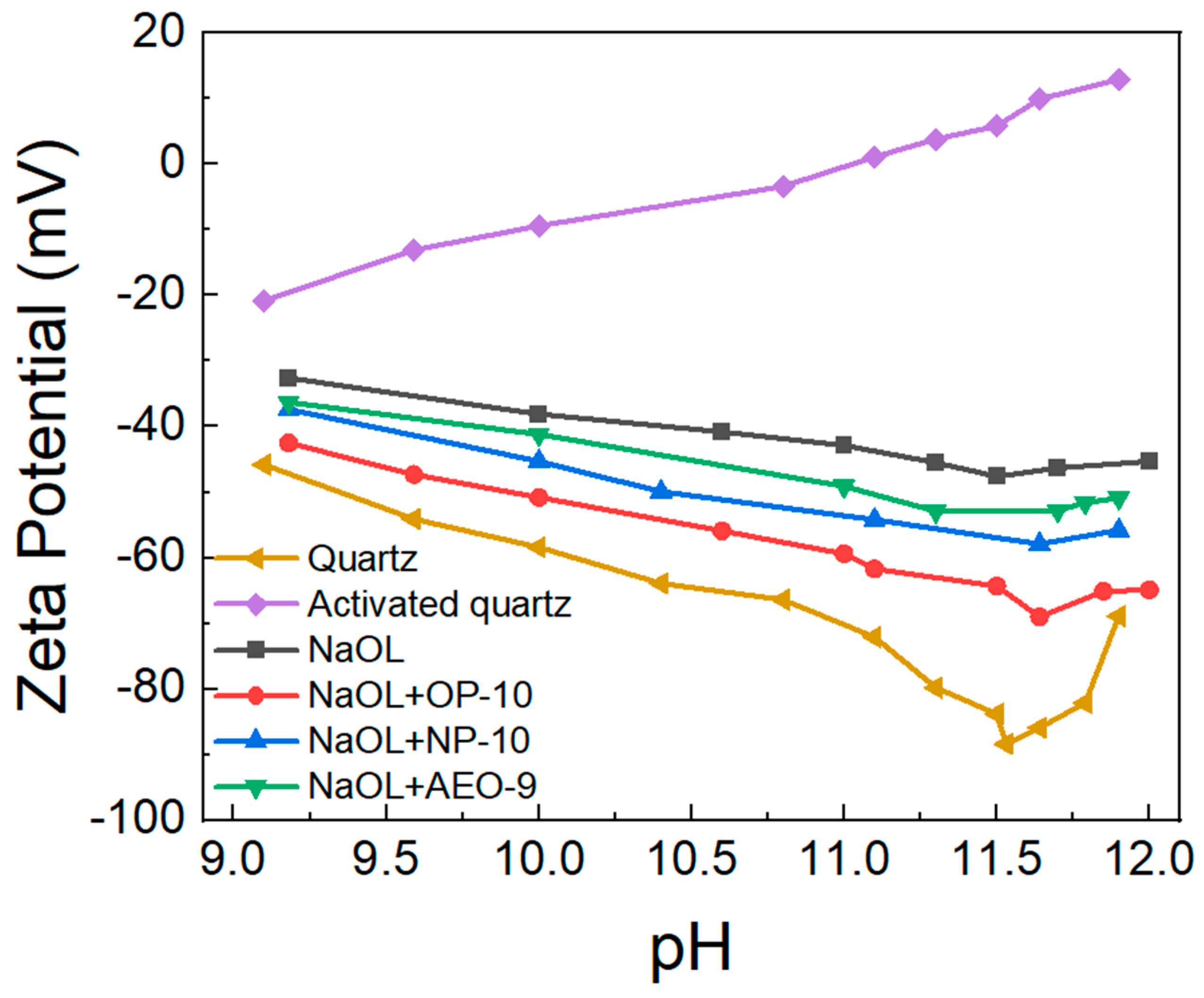 Molecules 28 06945 g004