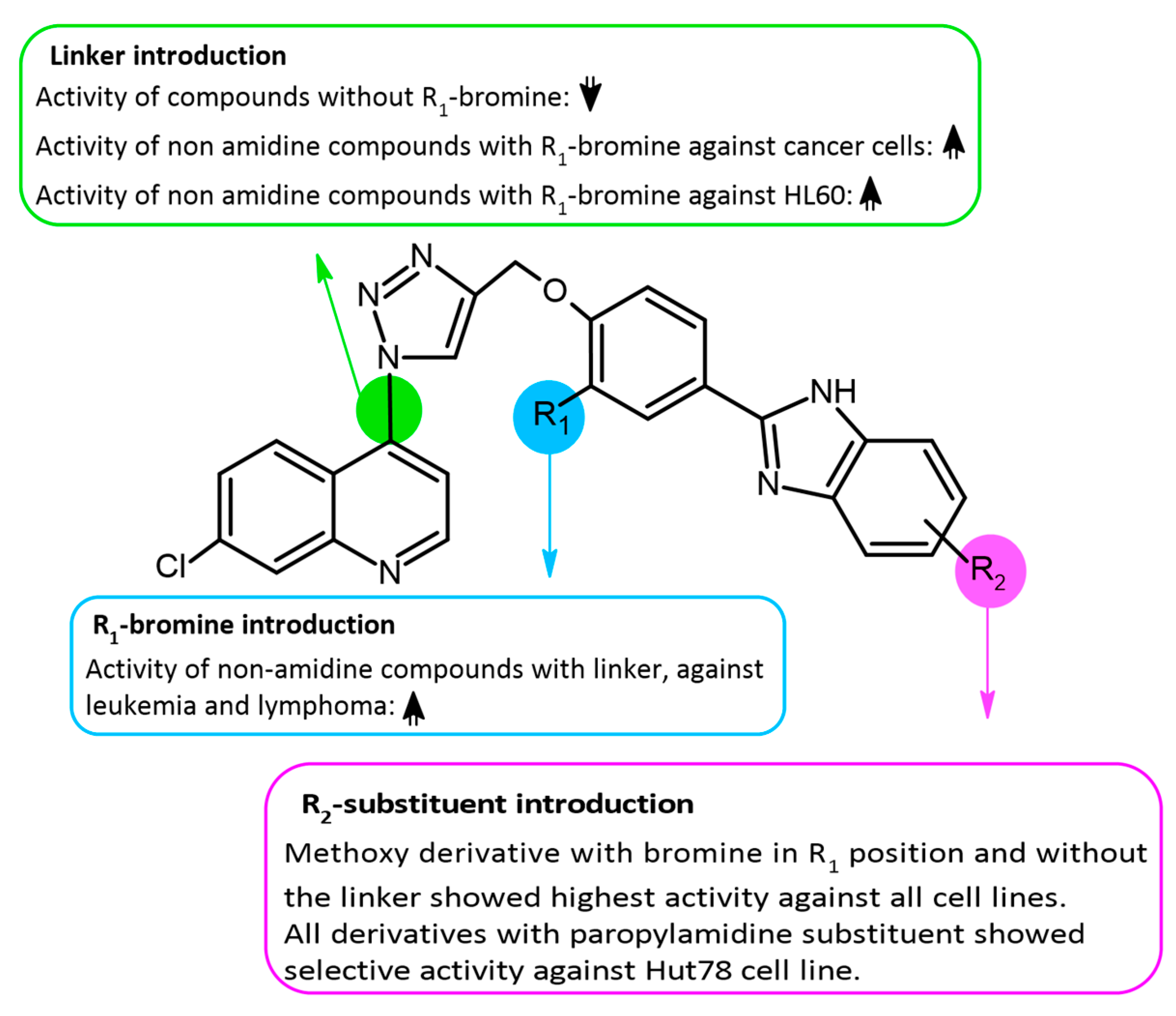 Molecules 28 06950 g002