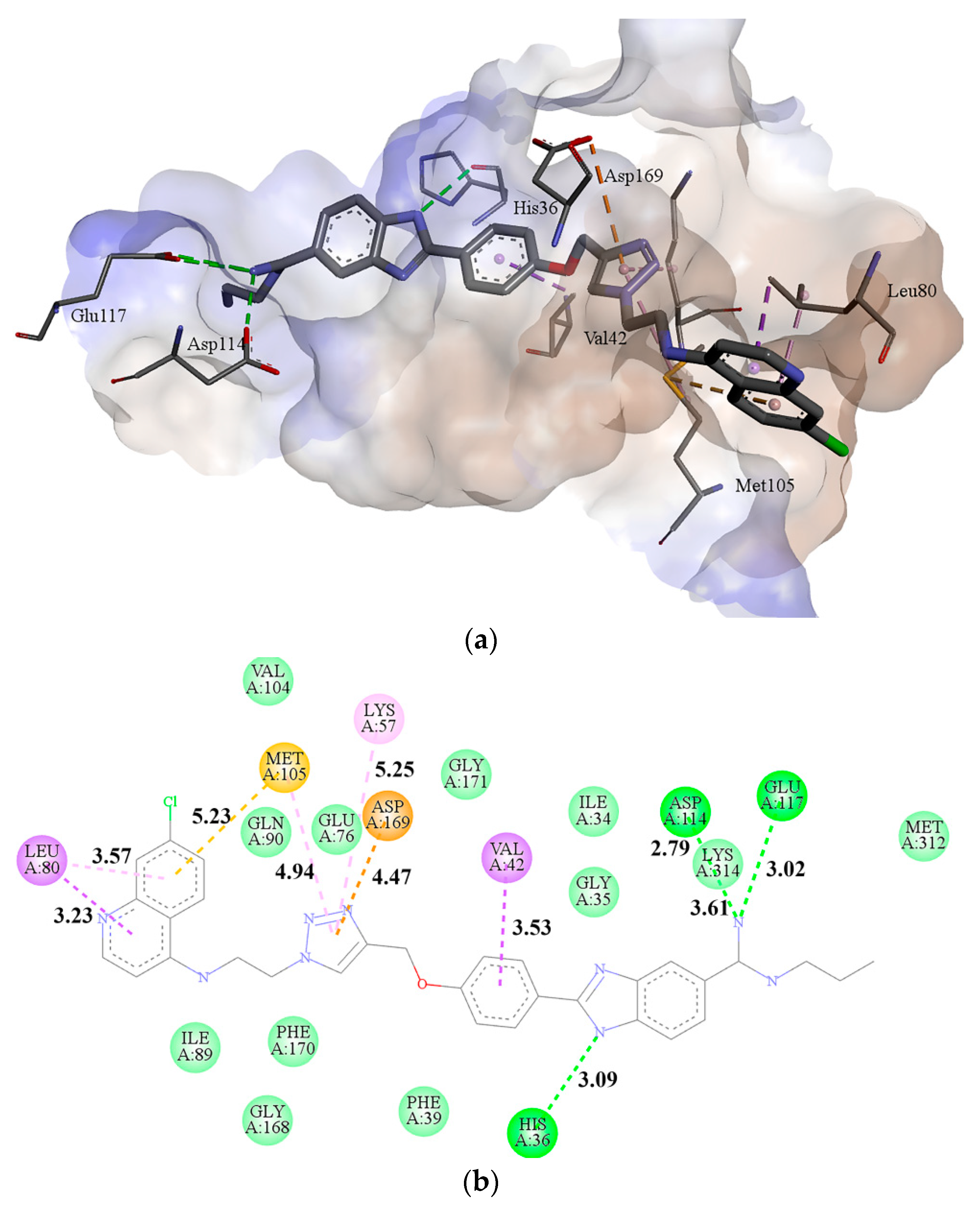 Molecules 28 06950 g005