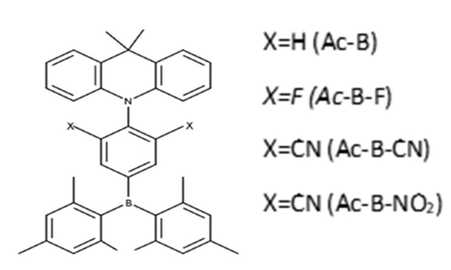 Molecules 28 06952 g002
