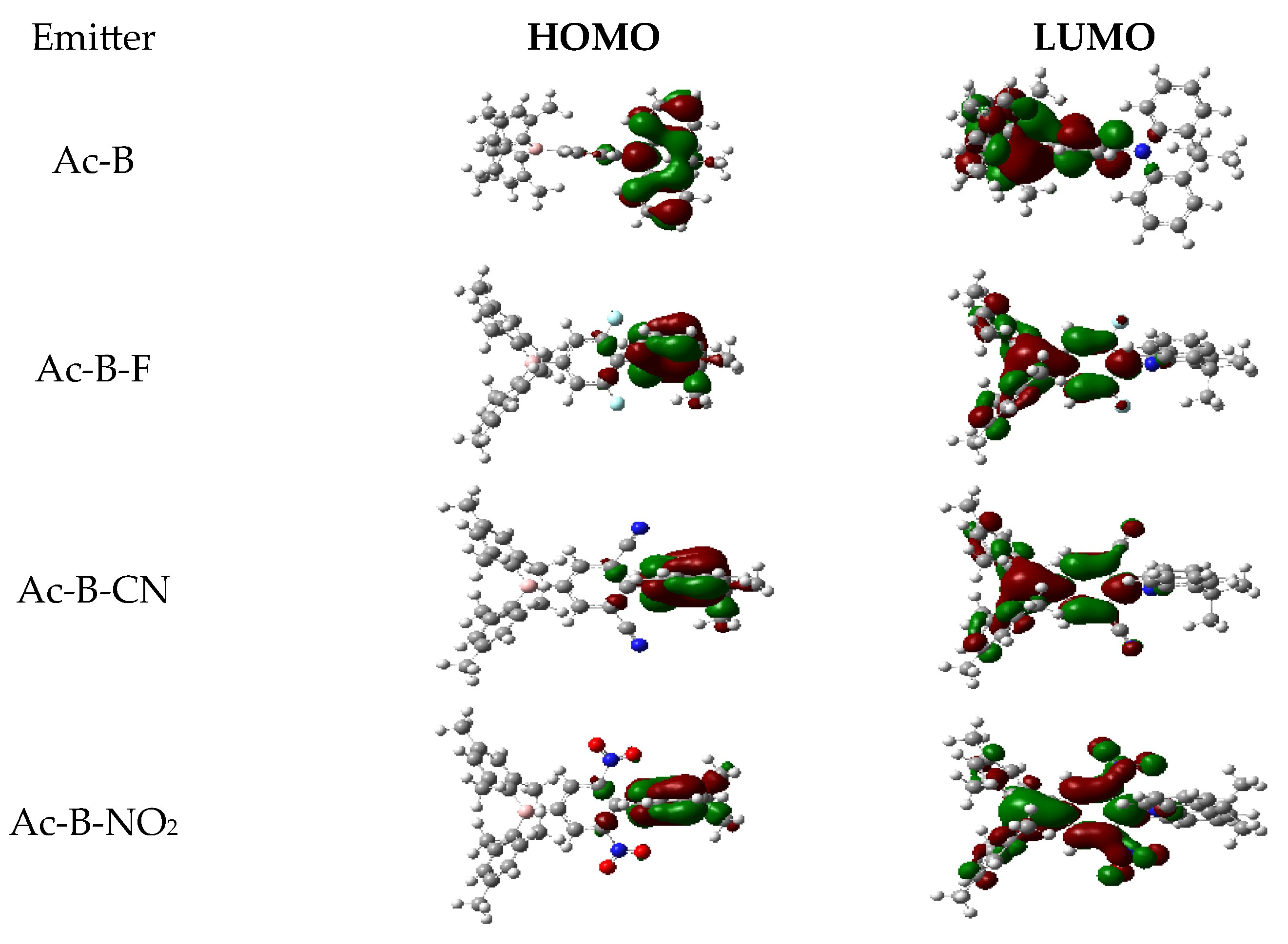 Molecules 28 06952 g003
