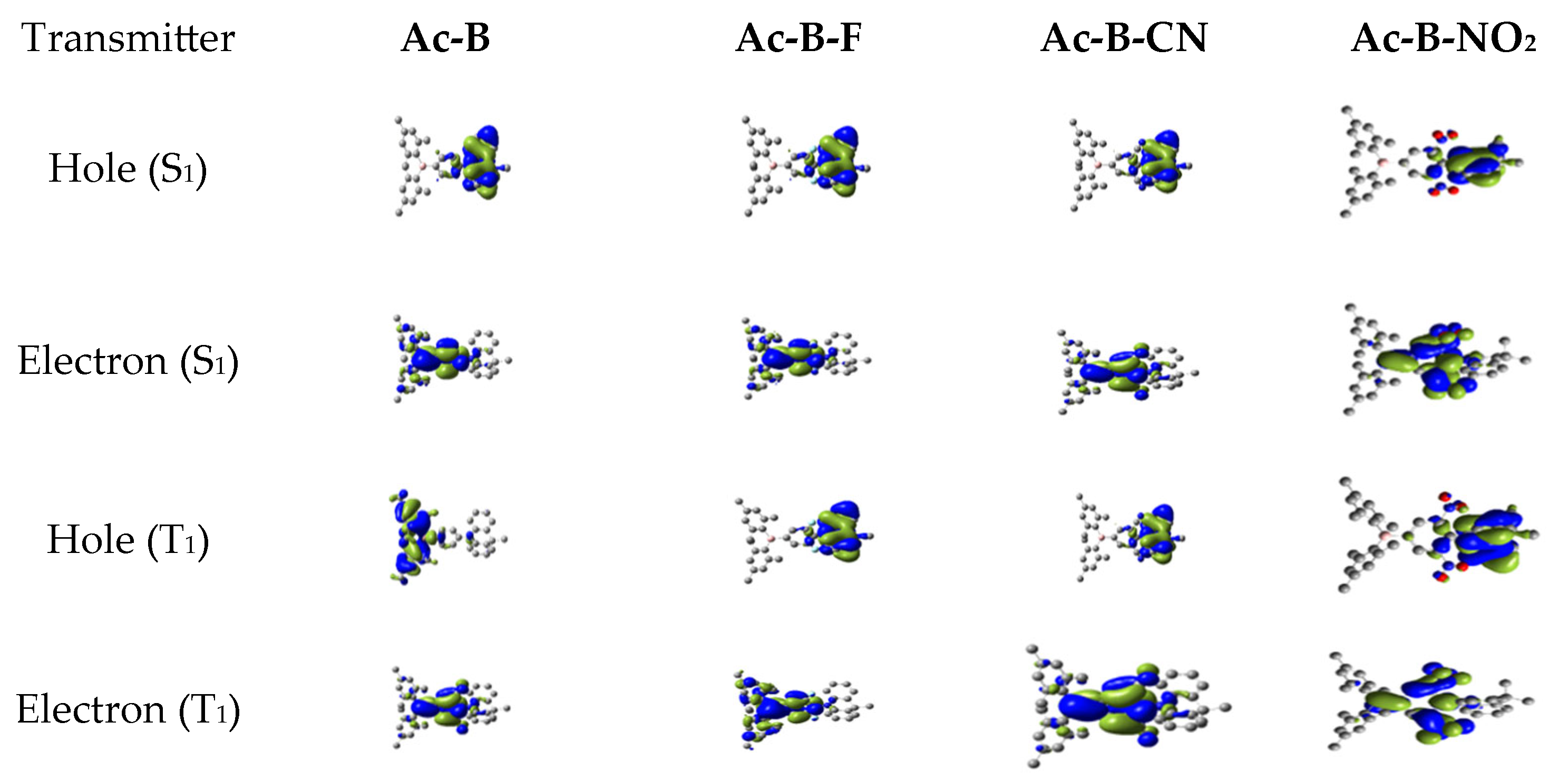 Molecules 28 06952 g006