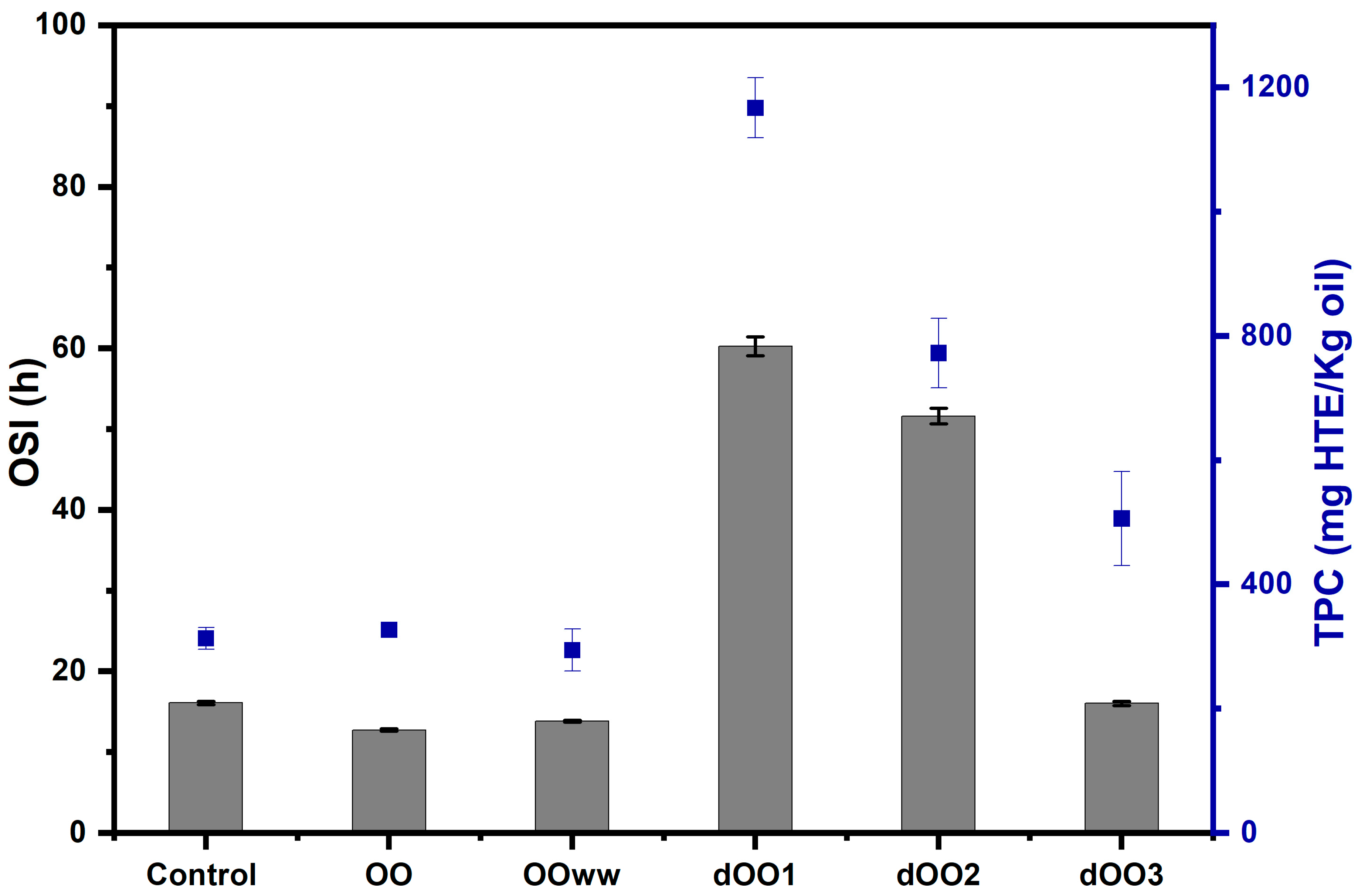 Molecules 28 06953 g003