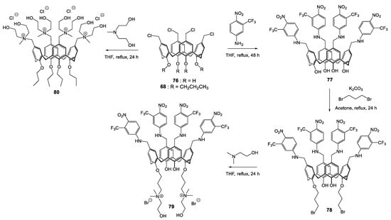 Molecules 28 06954 sch008
