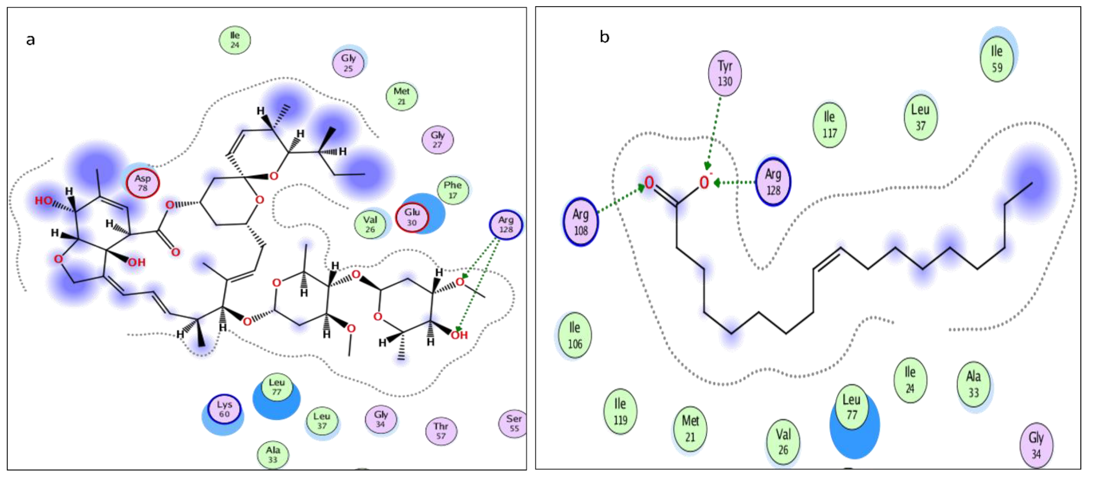Molecules 28 06956 g007