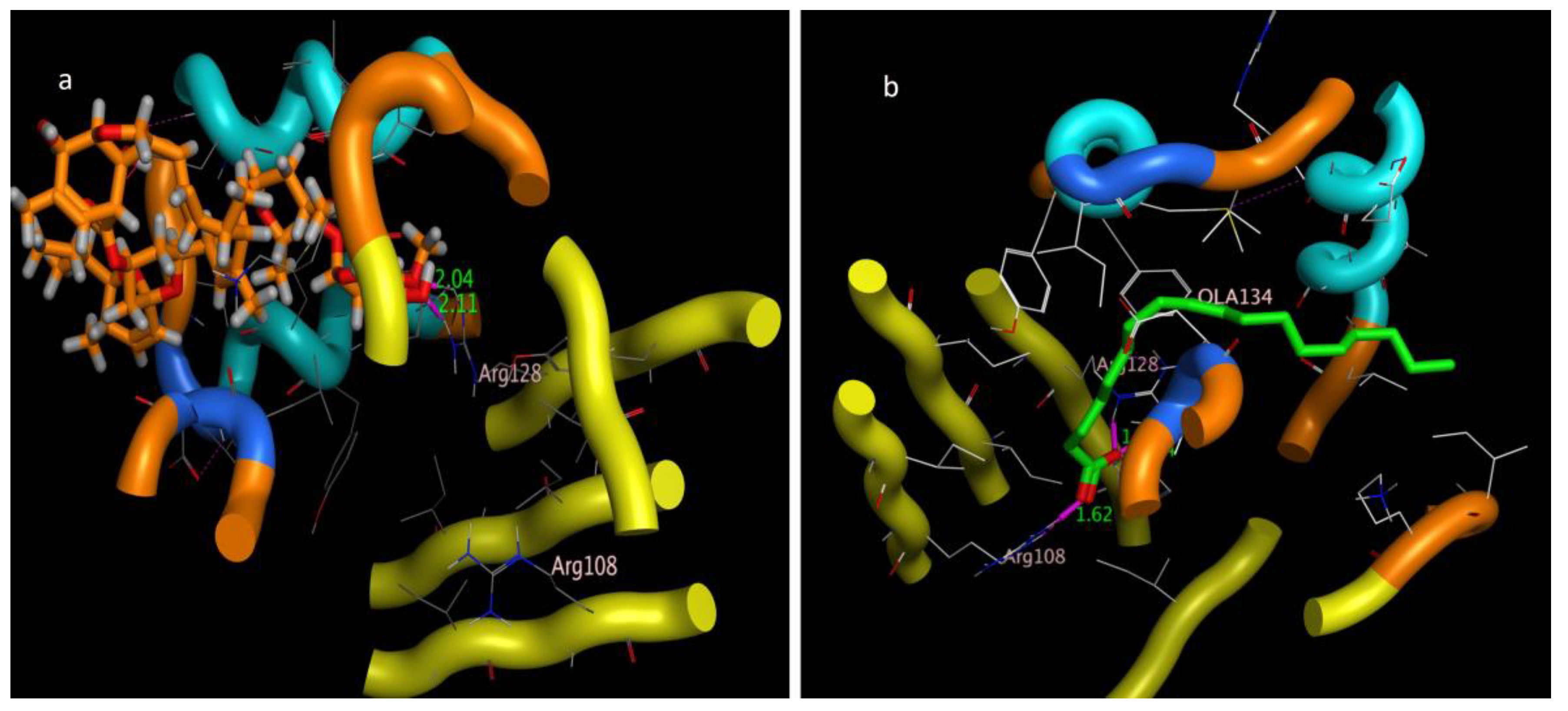 Molecules 28 06956 g008