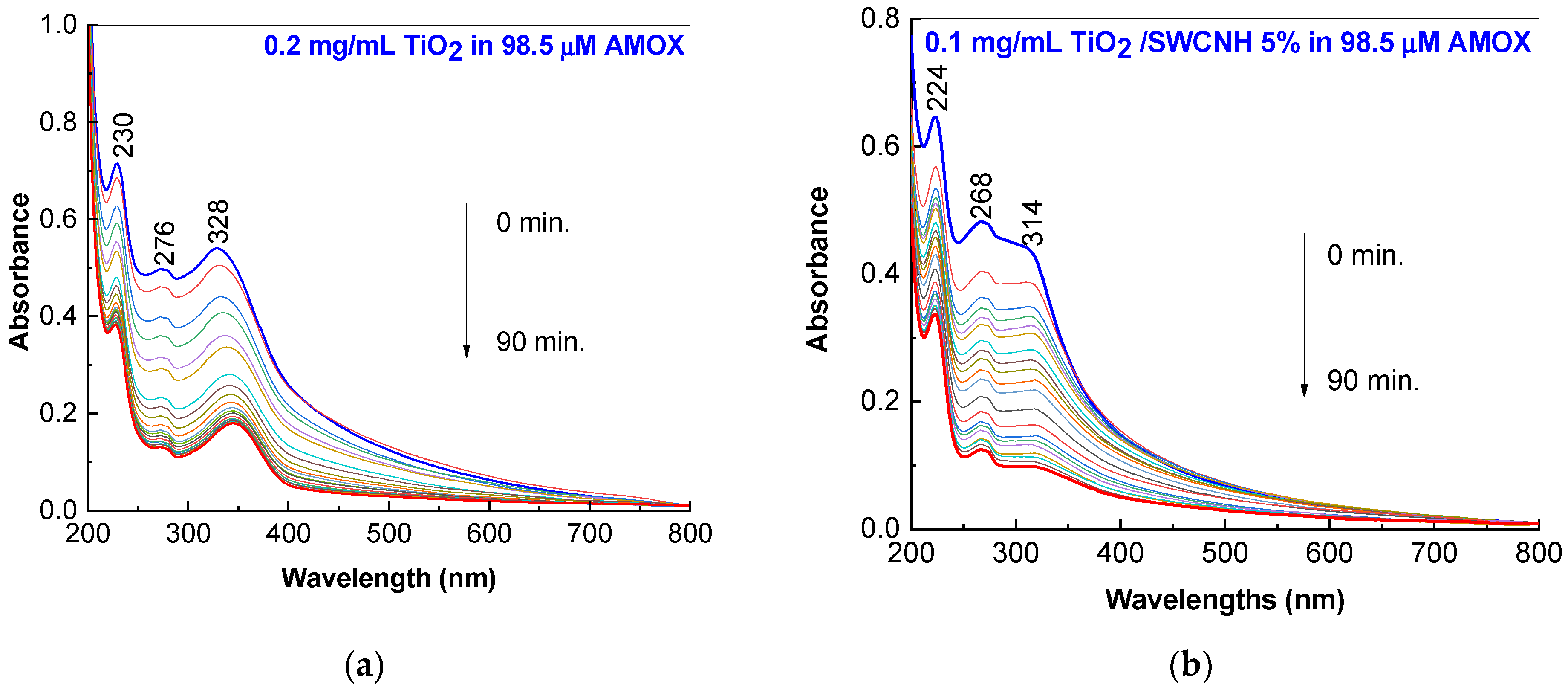 Molecules 28 06958 g004a
