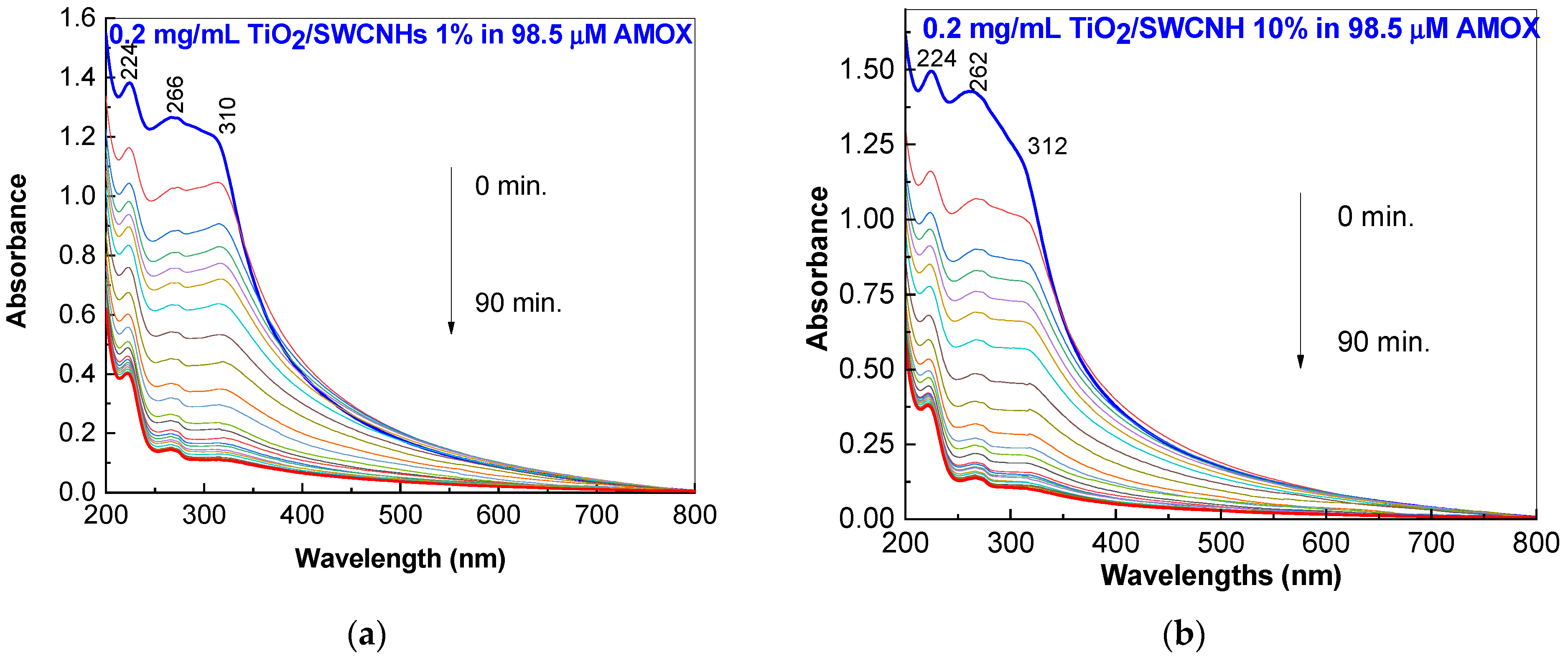 Molecules 28 06958 g005