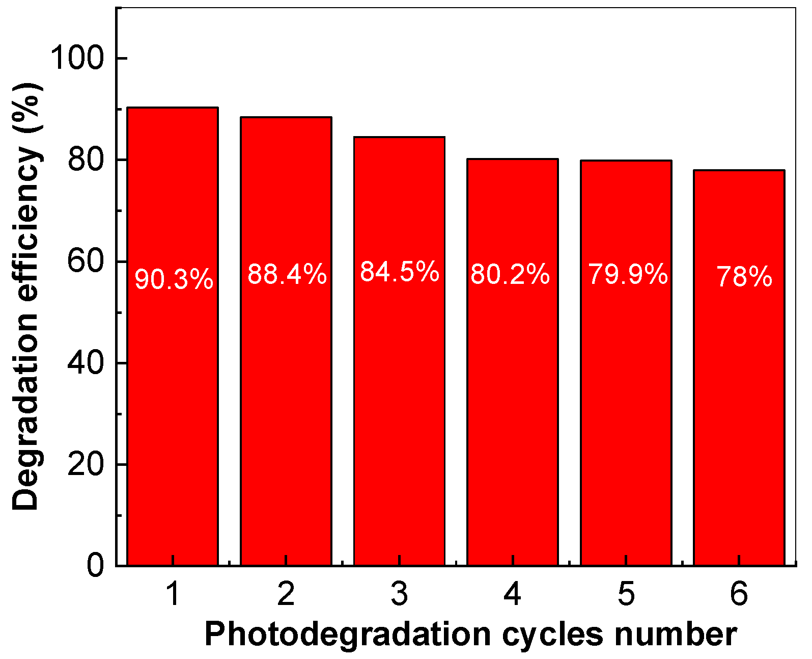Molecules 28 06958 g007