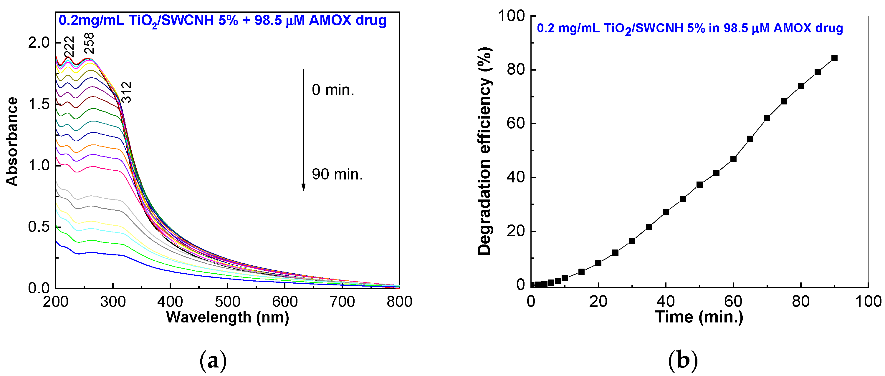 Molecules 28 06958 g008