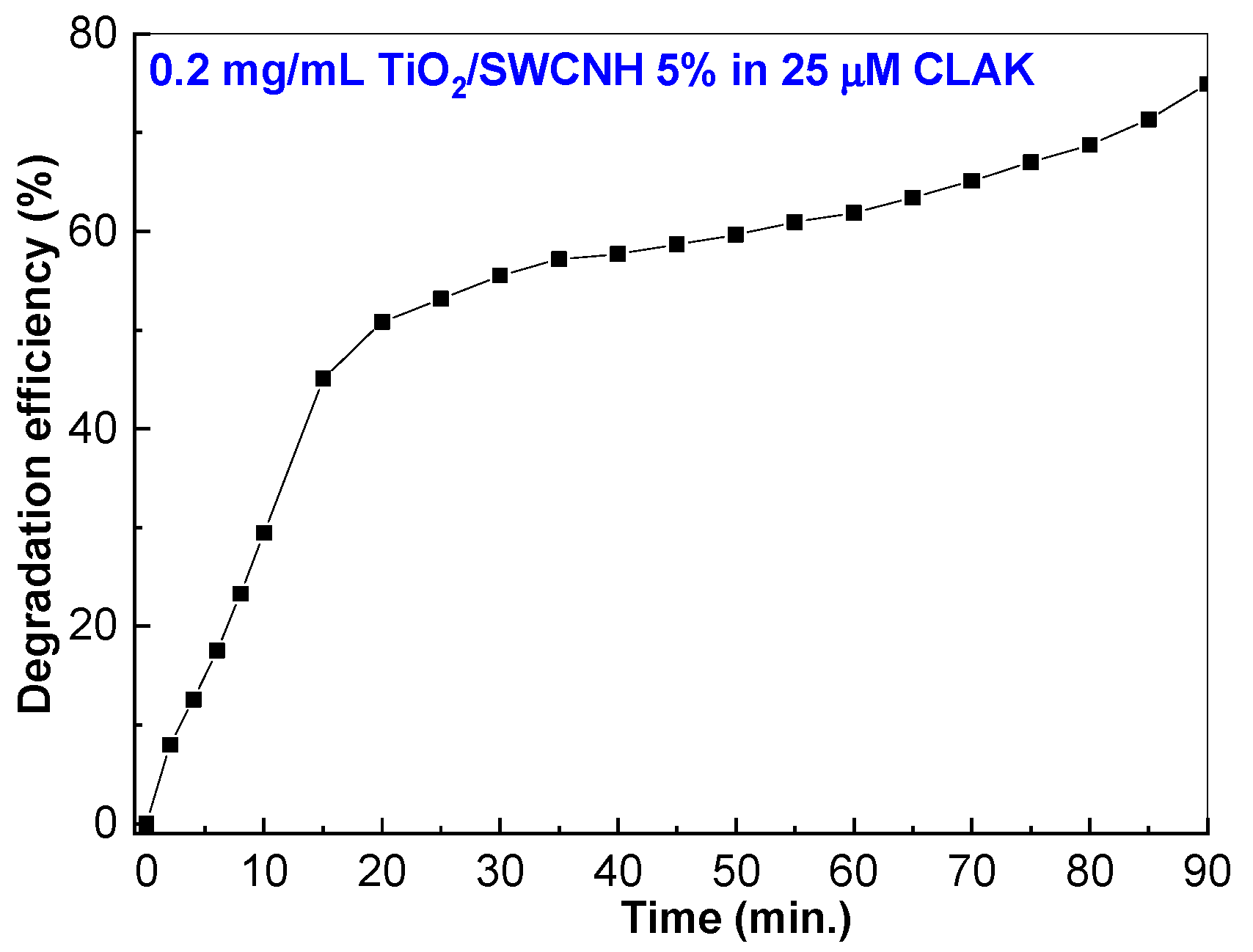 Molecules 28 06958 g009