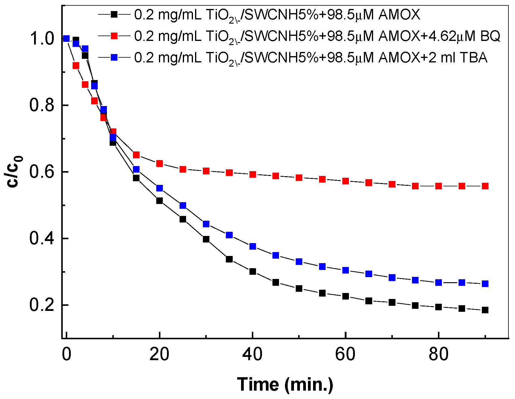Molecules 28 06958 g011