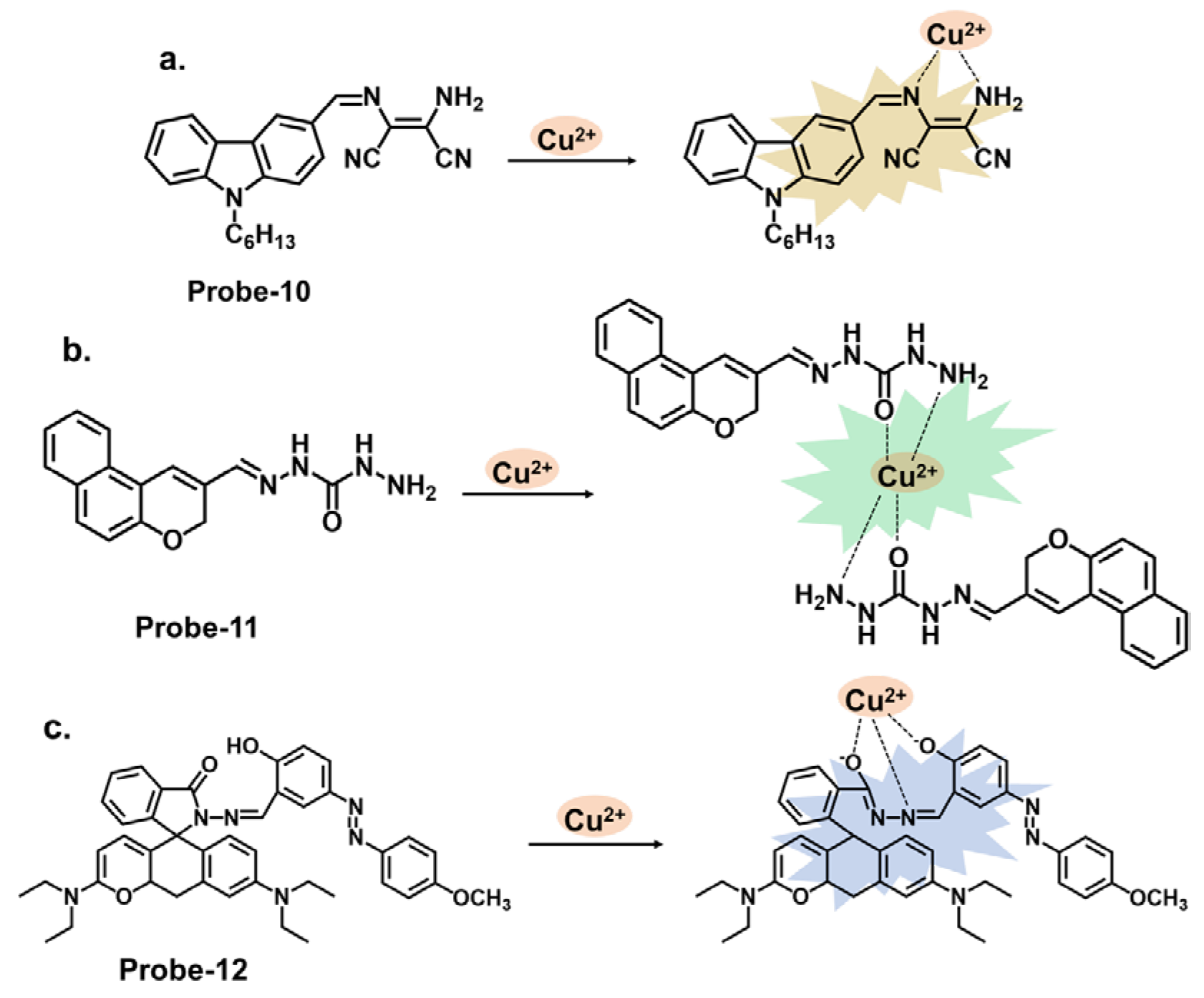 Molecules 28 06960 g004