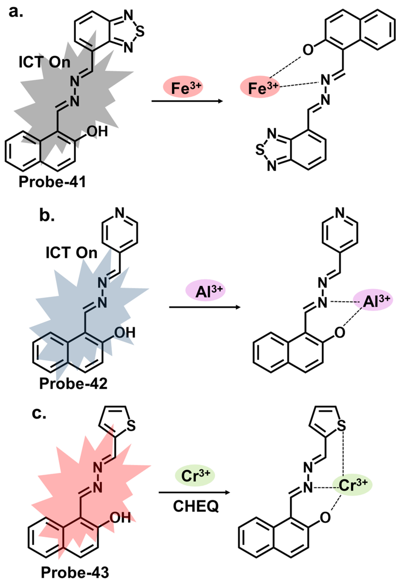 Molecules 28 06960 g015