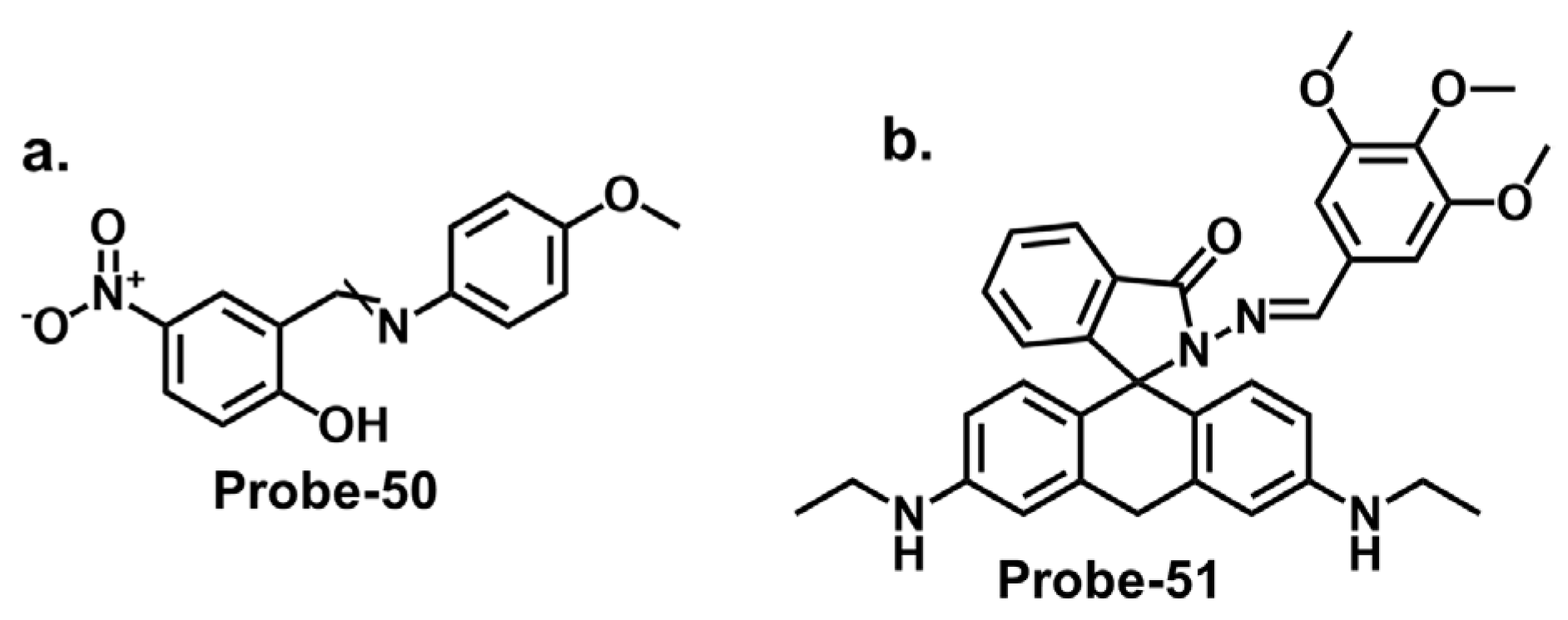 Molecules 28 06960 g018