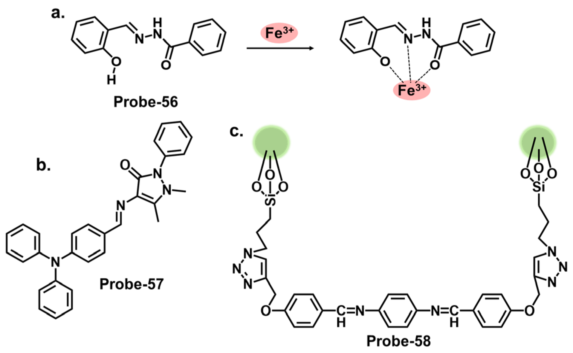 Molecules 28 06960 g021