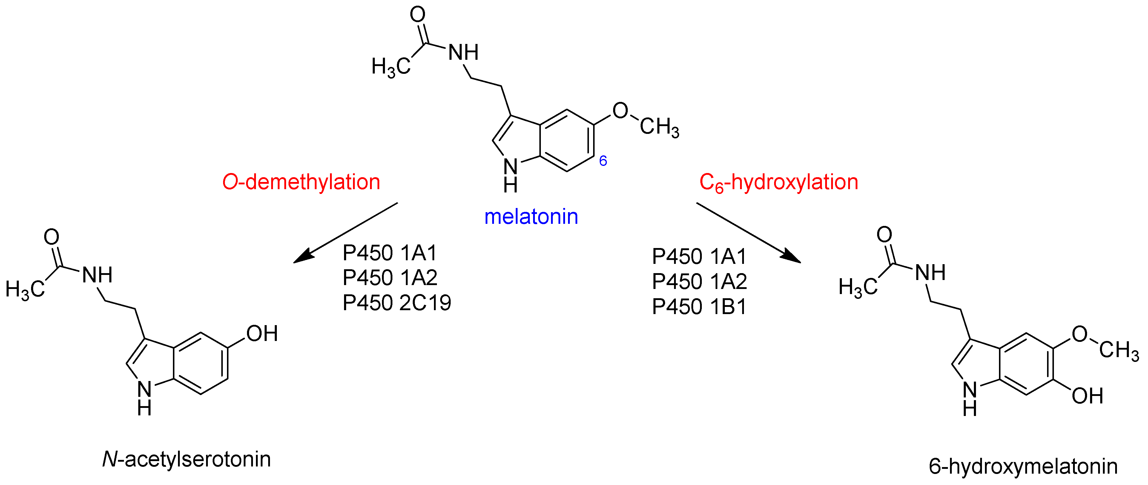 Molecules 28 06961 g003