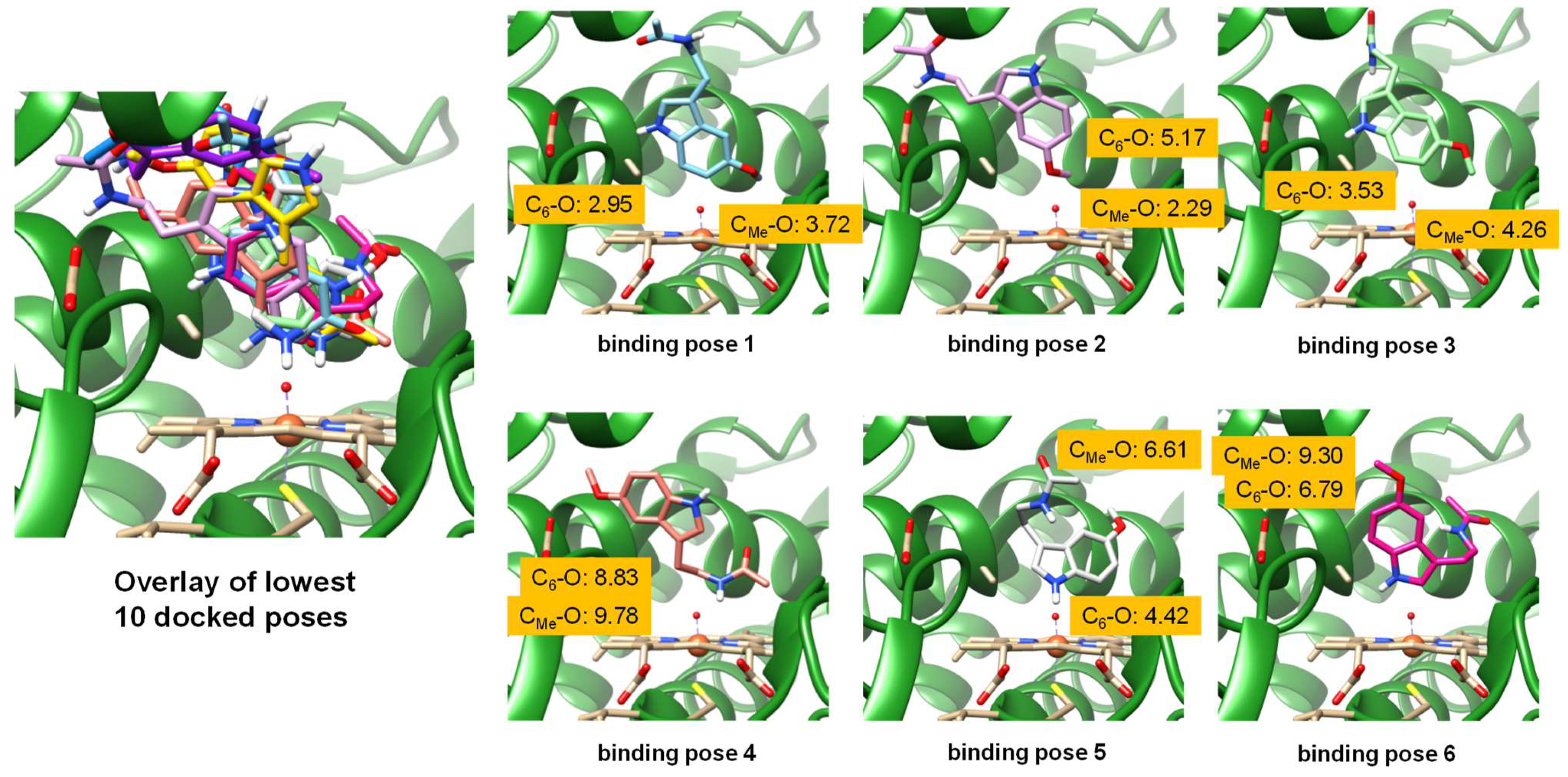 Molecules 28 06961 g004