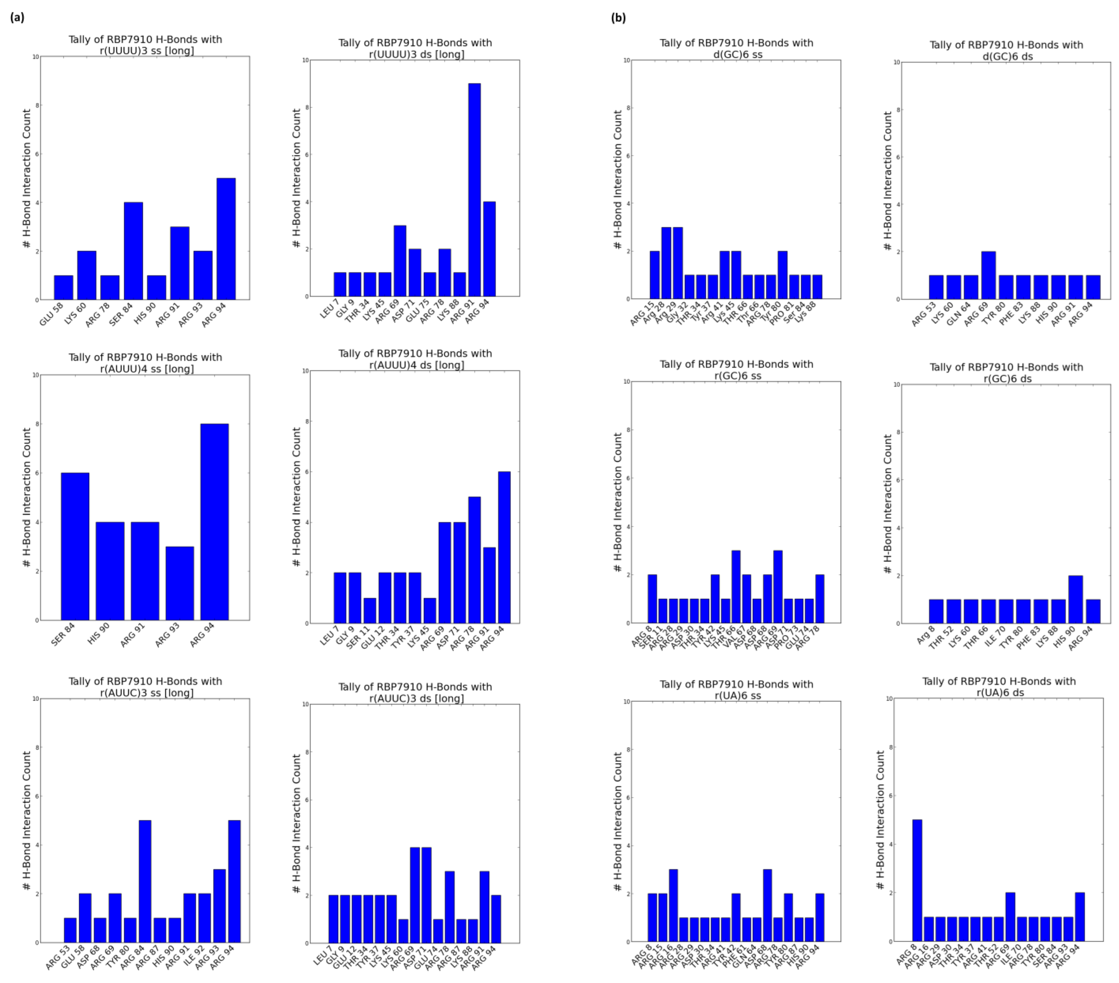 Molecules 28 06963 g003