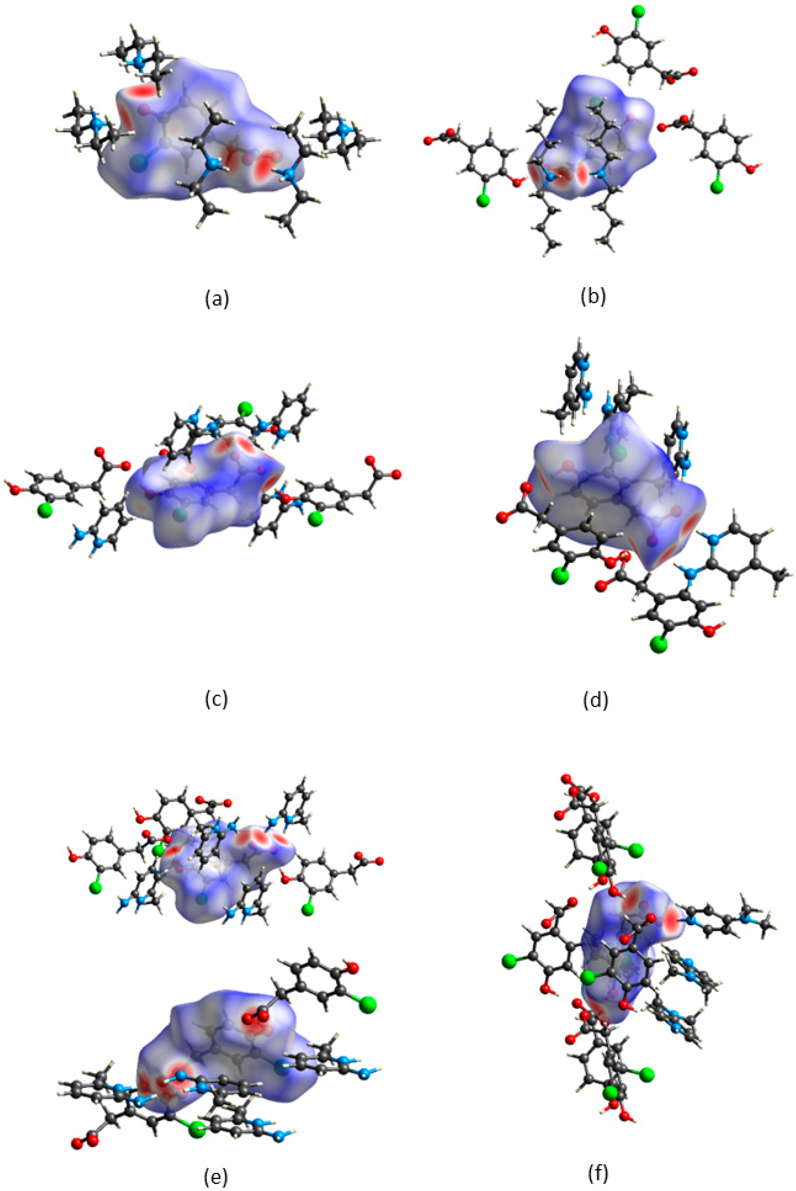 Molecules 28 06965 g007