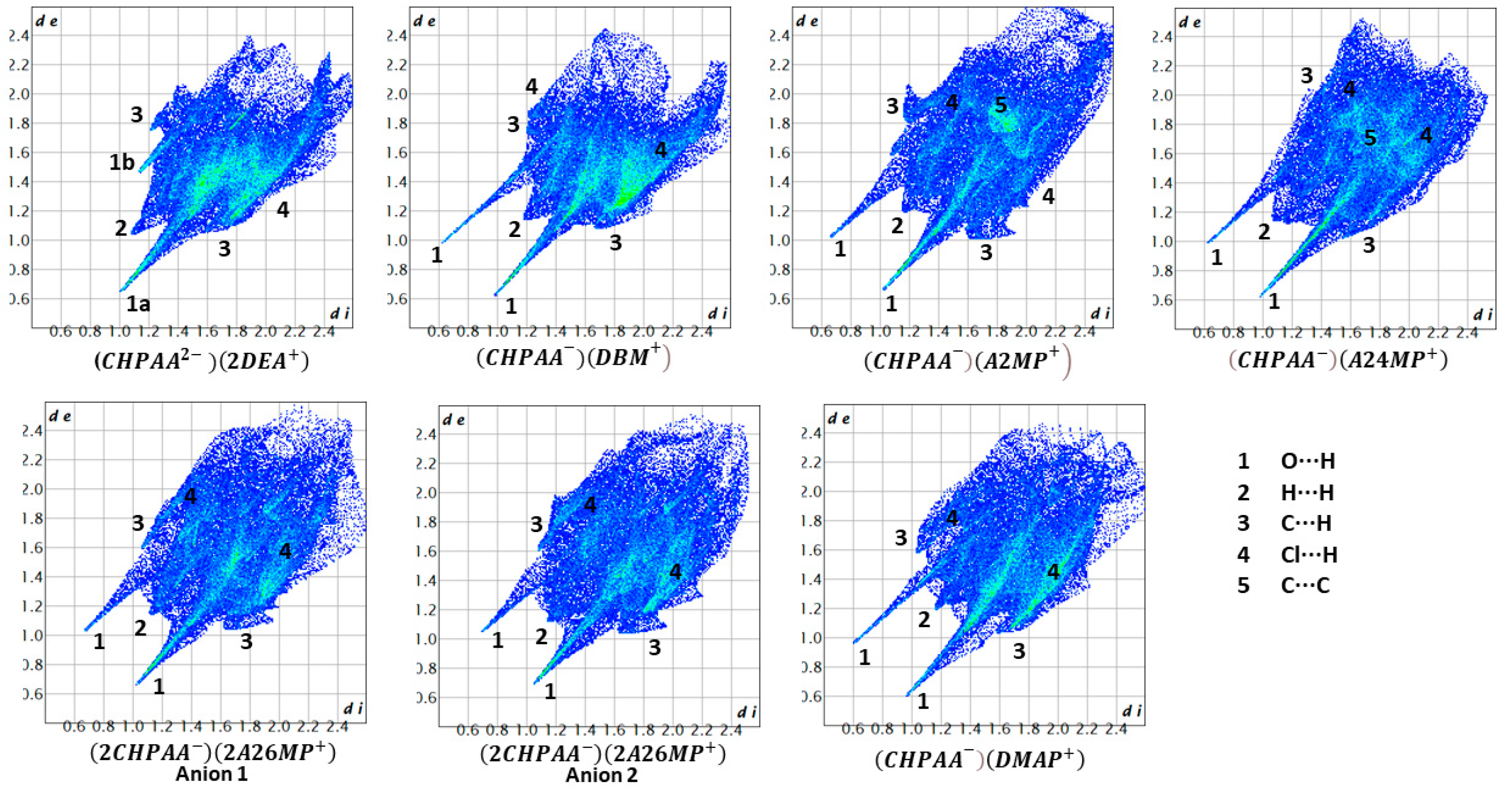 Molecules 28 06965 g008