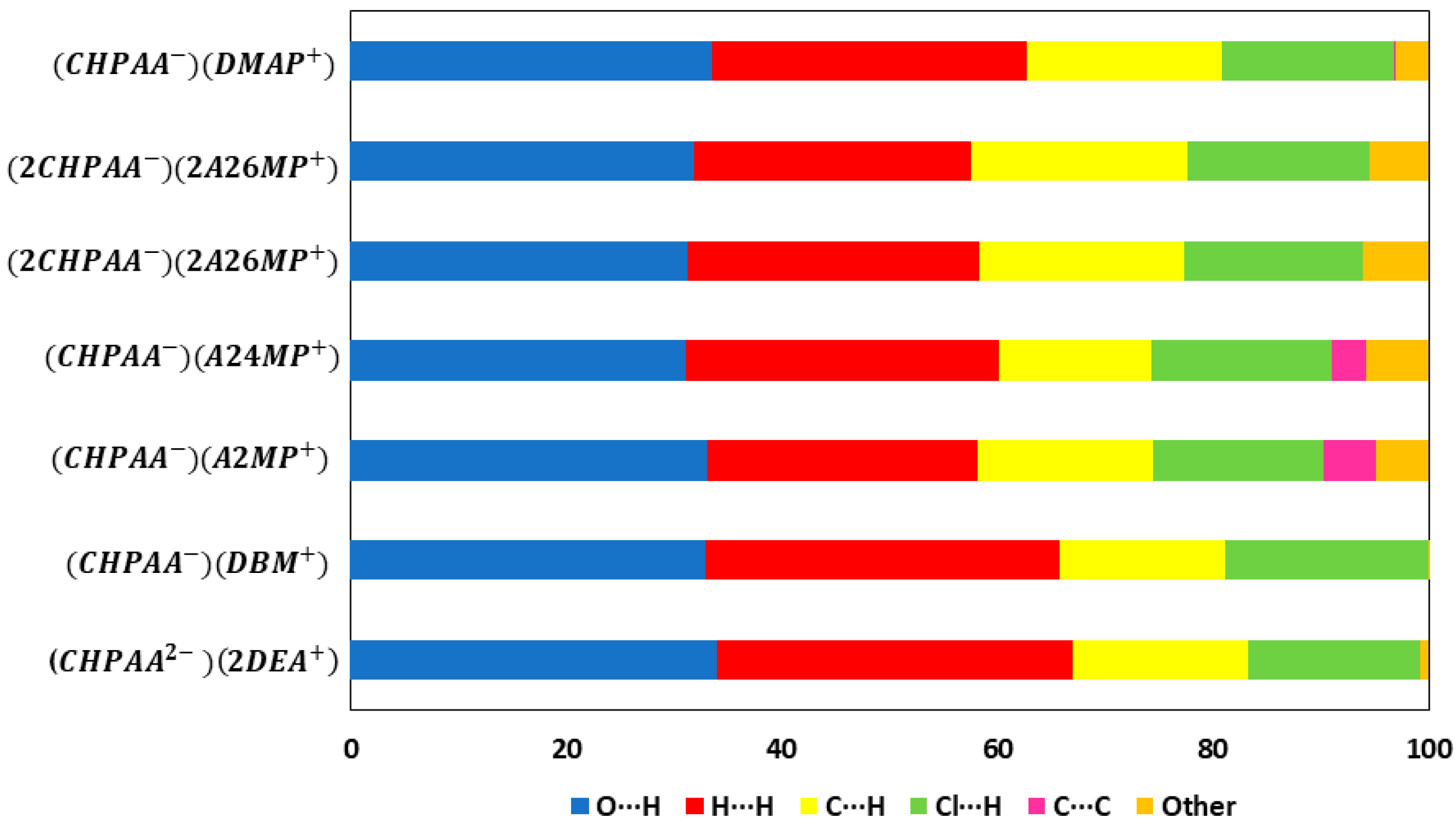 Molecules 28 06965 g009