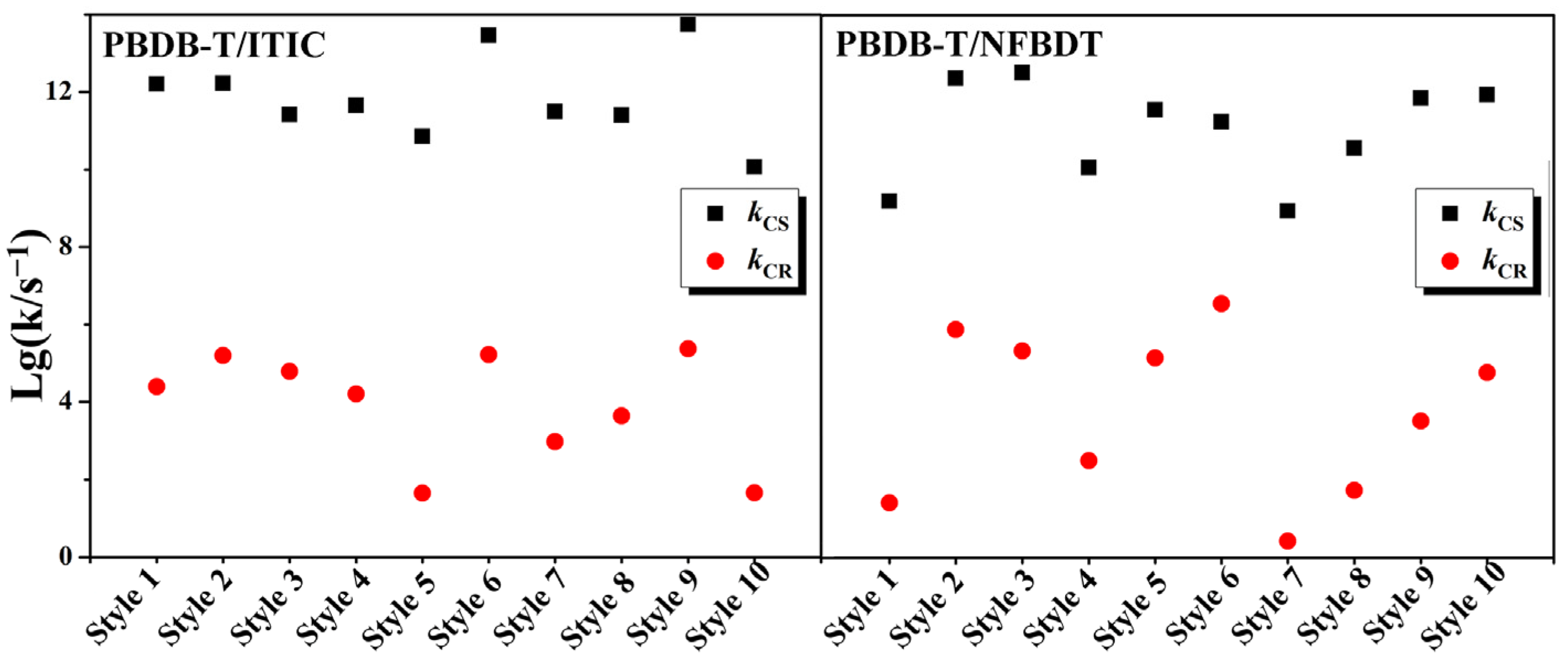 Molecules 28 06968 g005