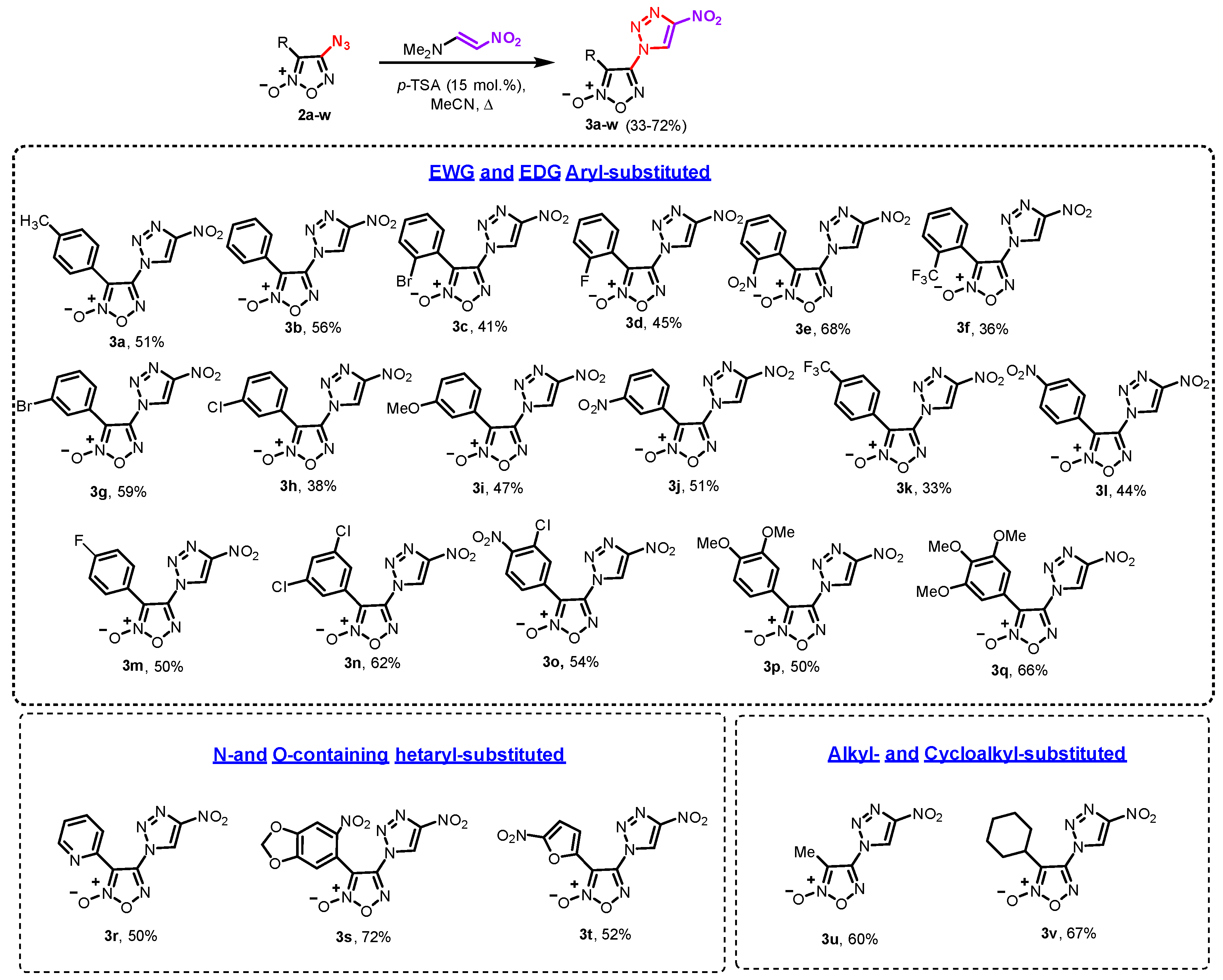 Molecules 28 06969 sch003