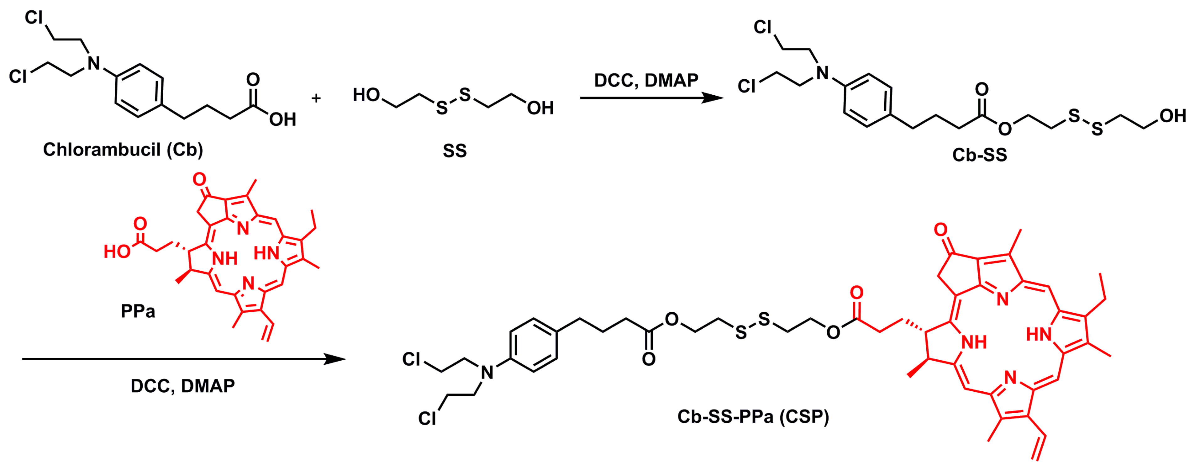 Molecules 28 06972 sch001