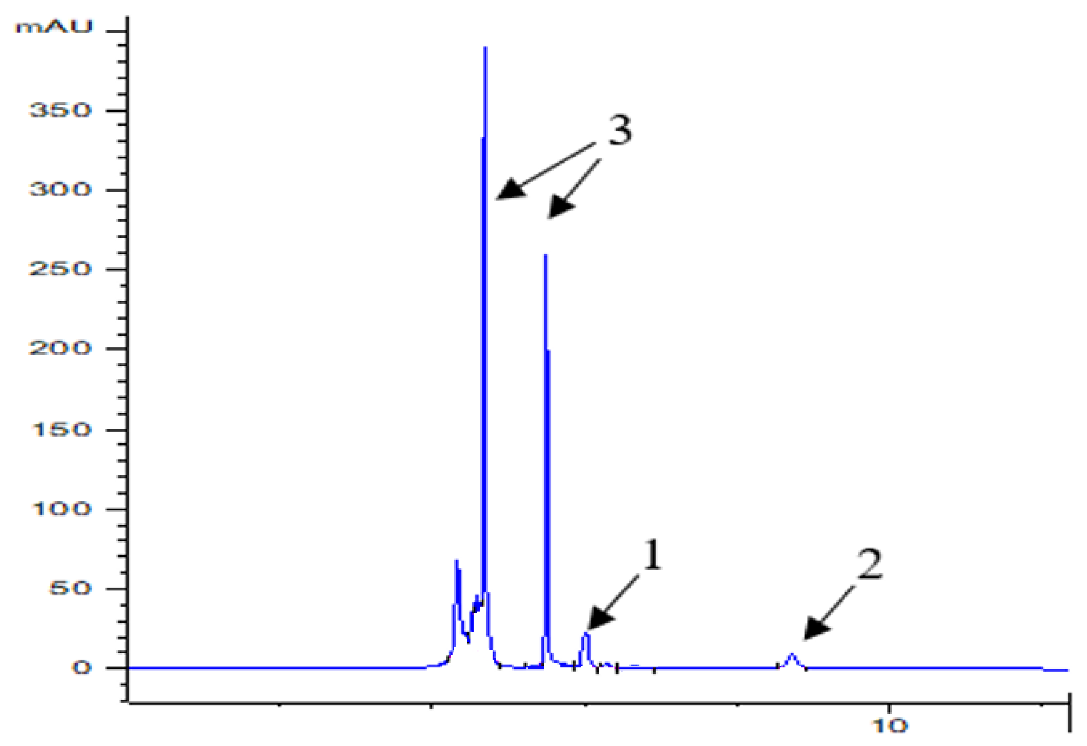 Molecules 28 06975 g002