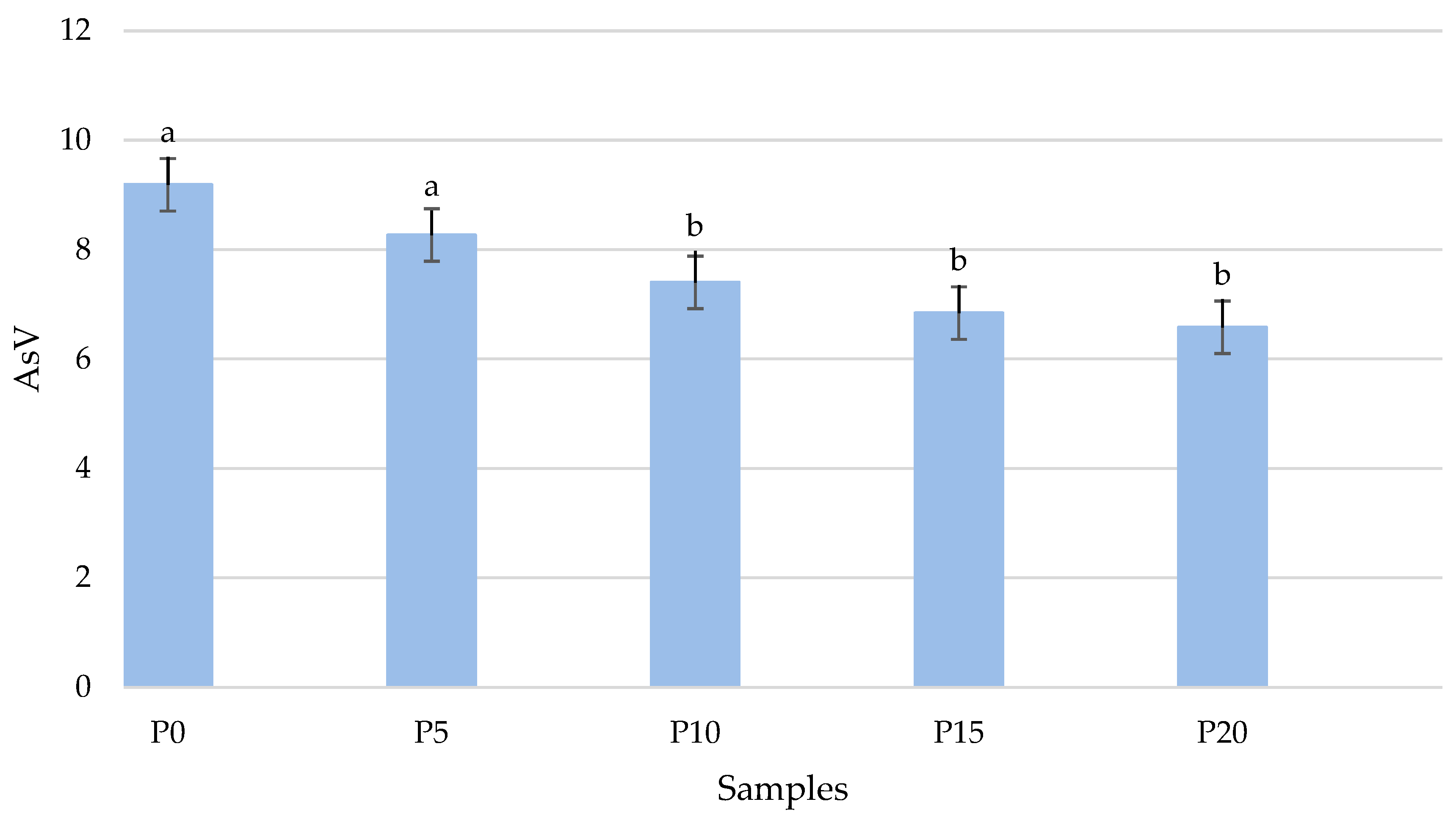 Molecules 28 06975 g004