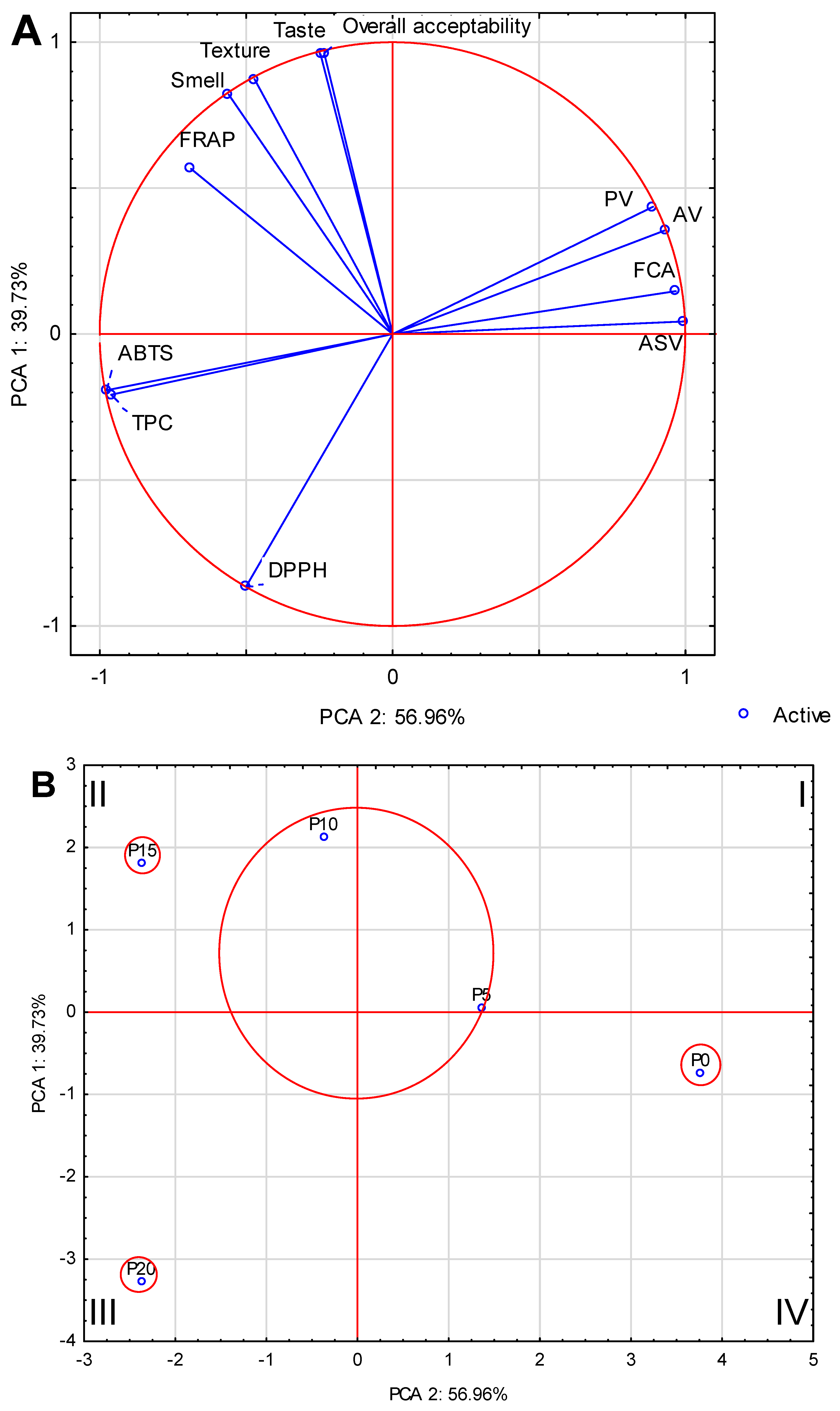 Molecules 28 06975 g009