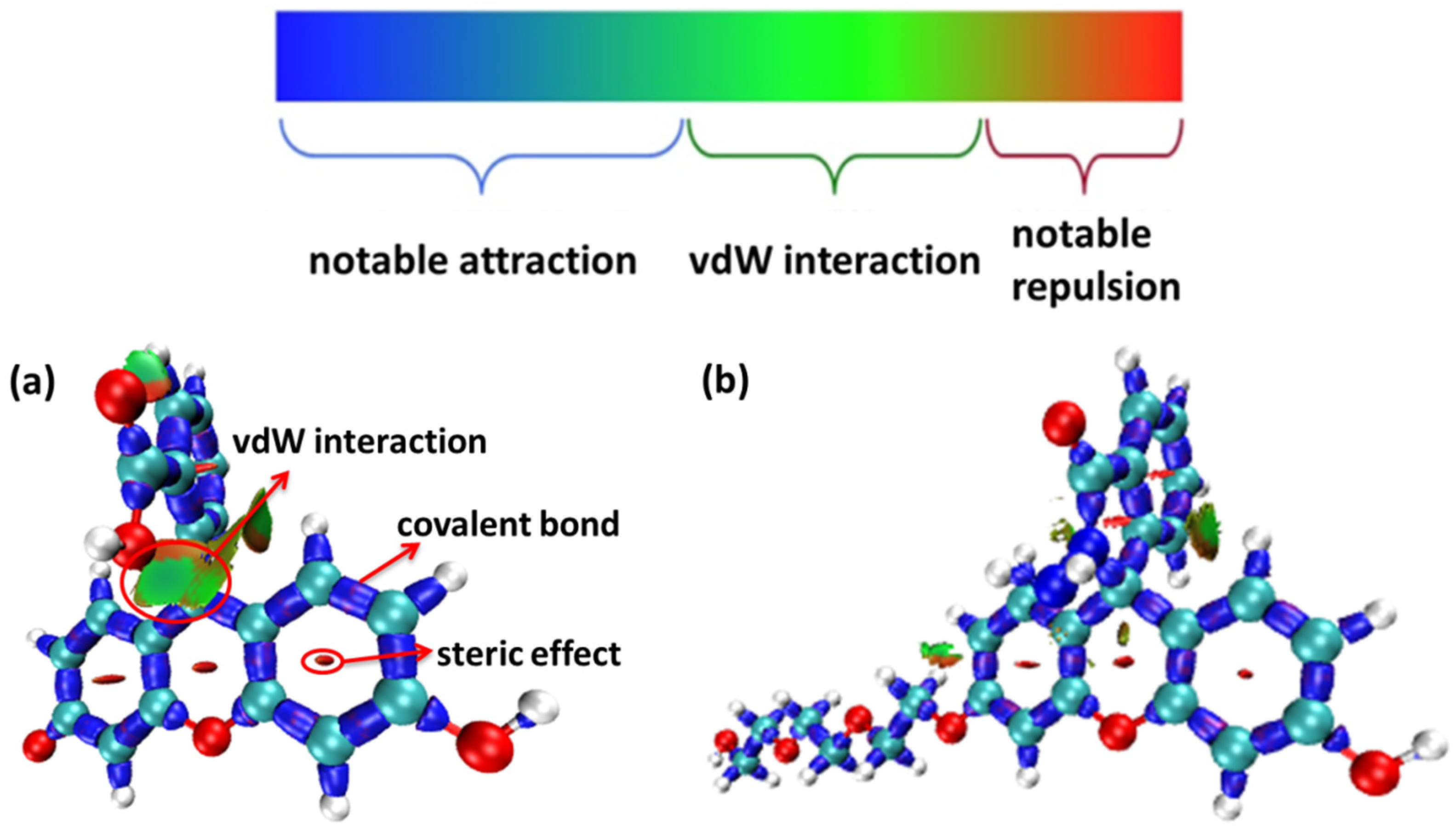 Molecules 28 06983 g005a