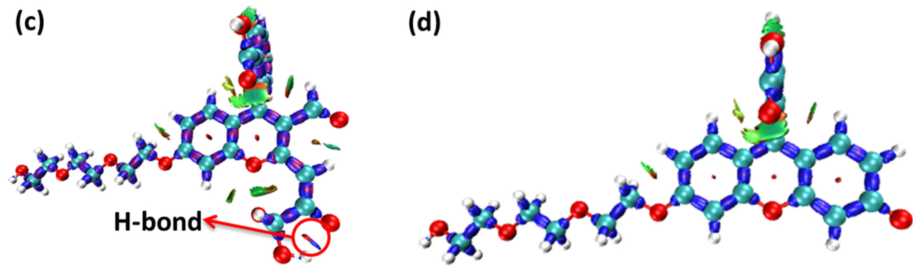 Molecules 28 06983 g005b