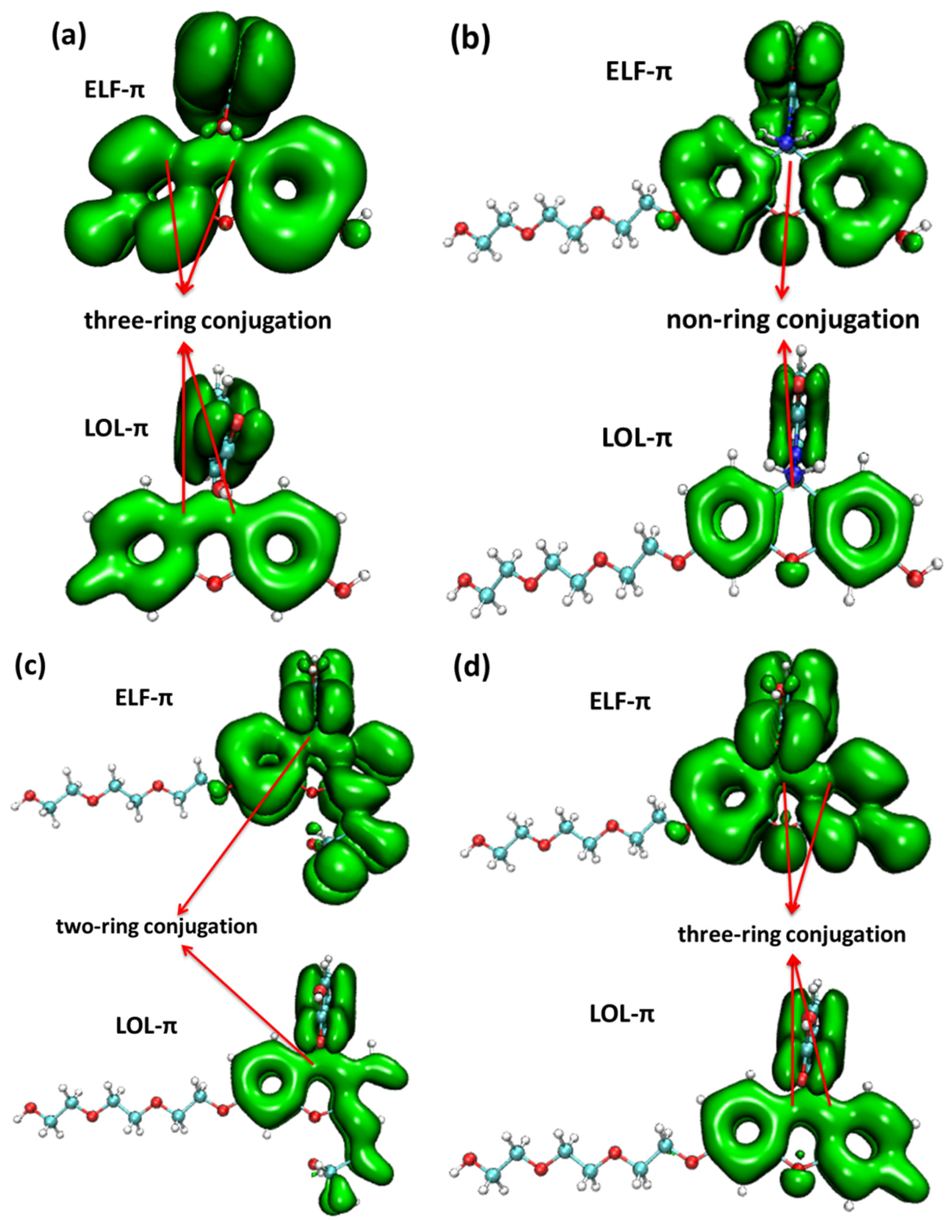 Molecules 28 06983 g007