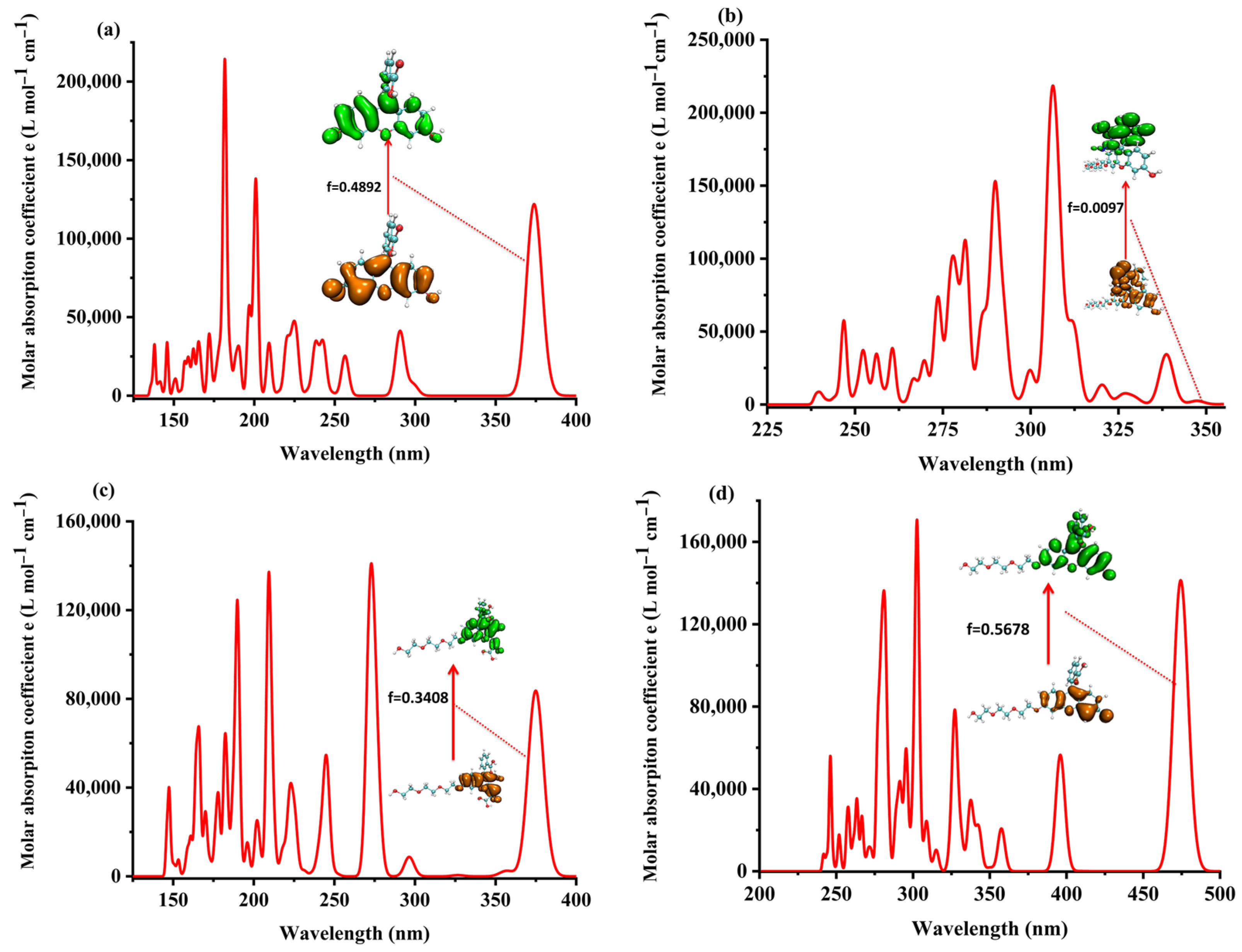 Molecules 28 06983 g008